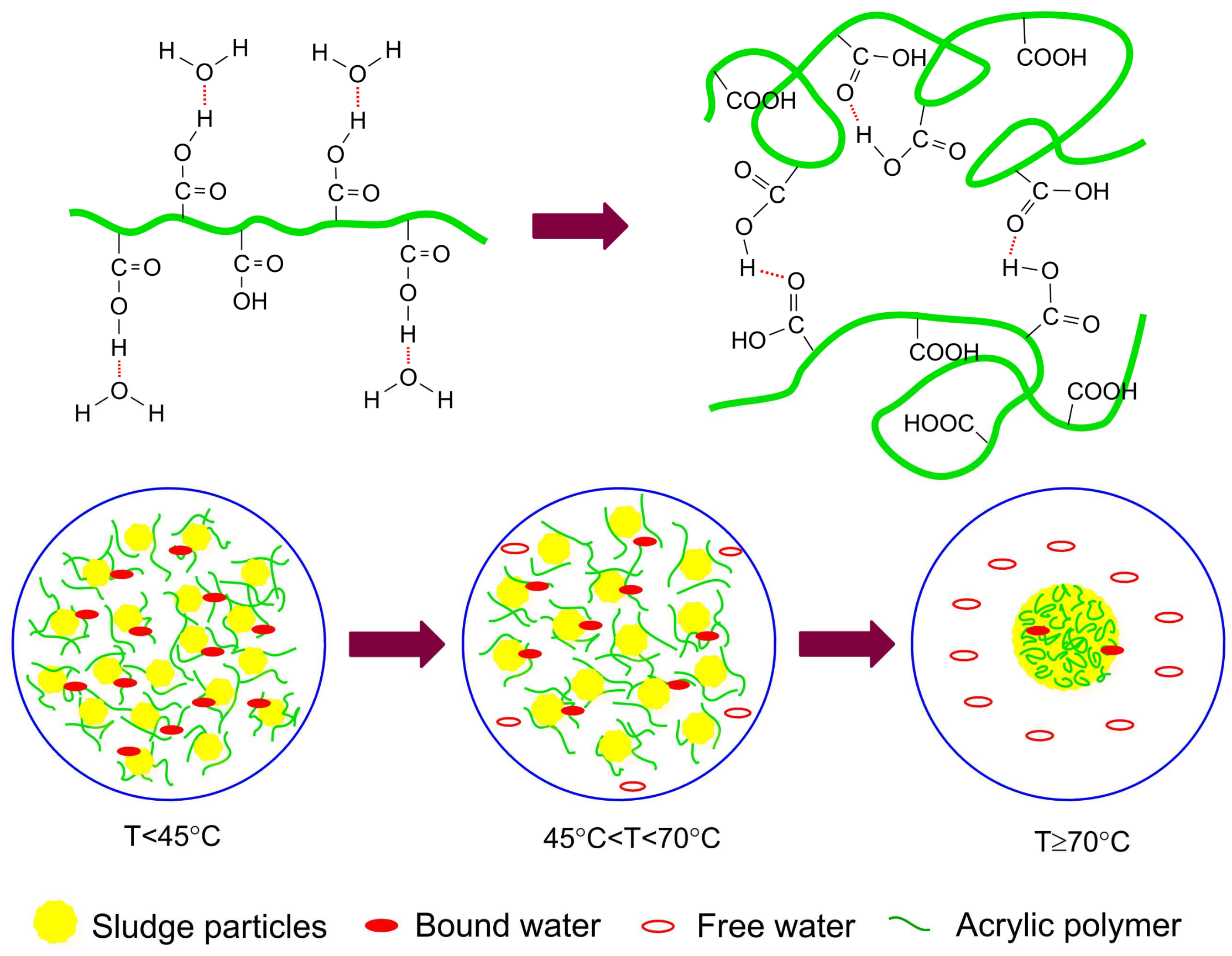 Applsci 14 08743 g007