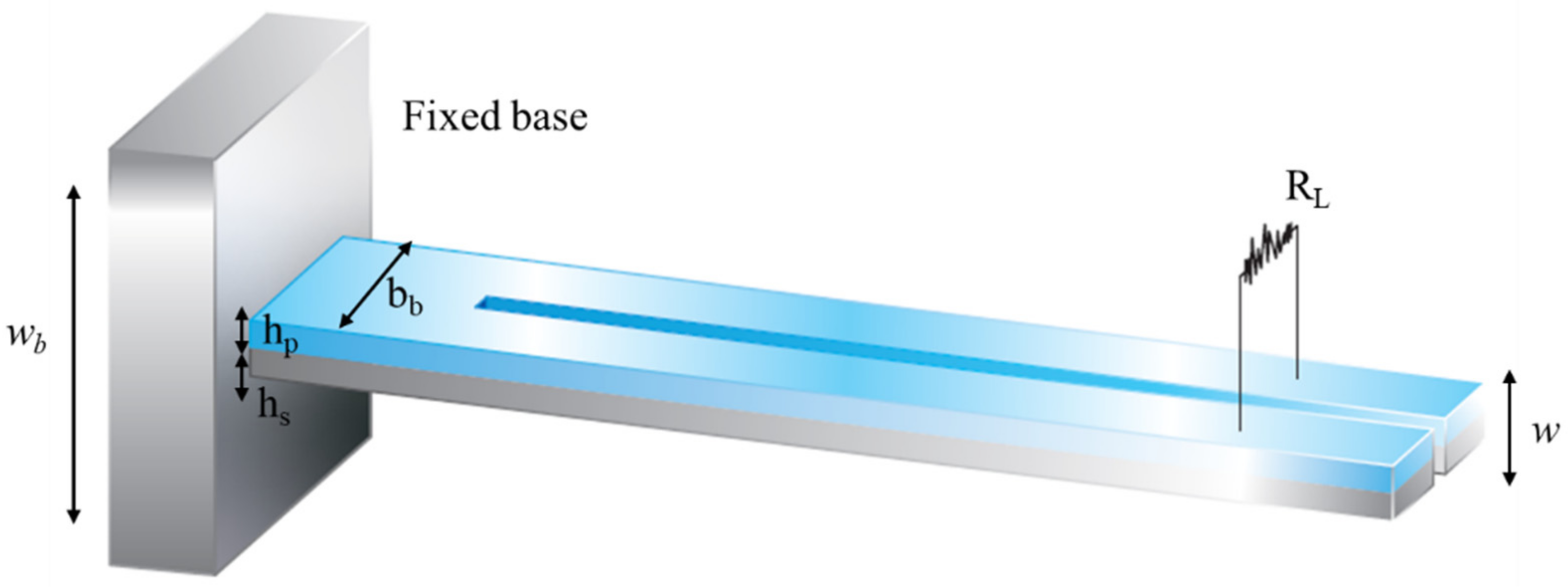 Applsci 14 08758 g001