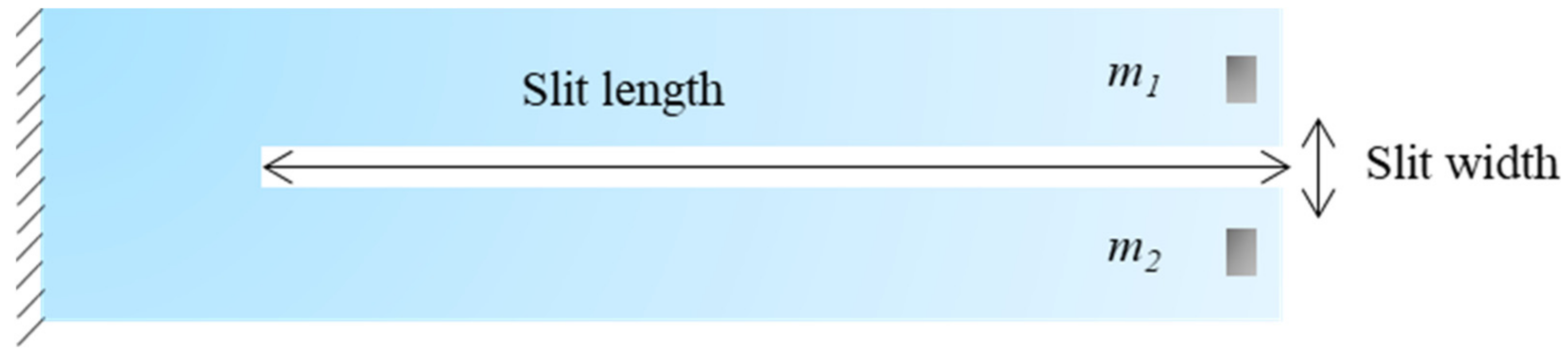 Applsci 14 08758 g006