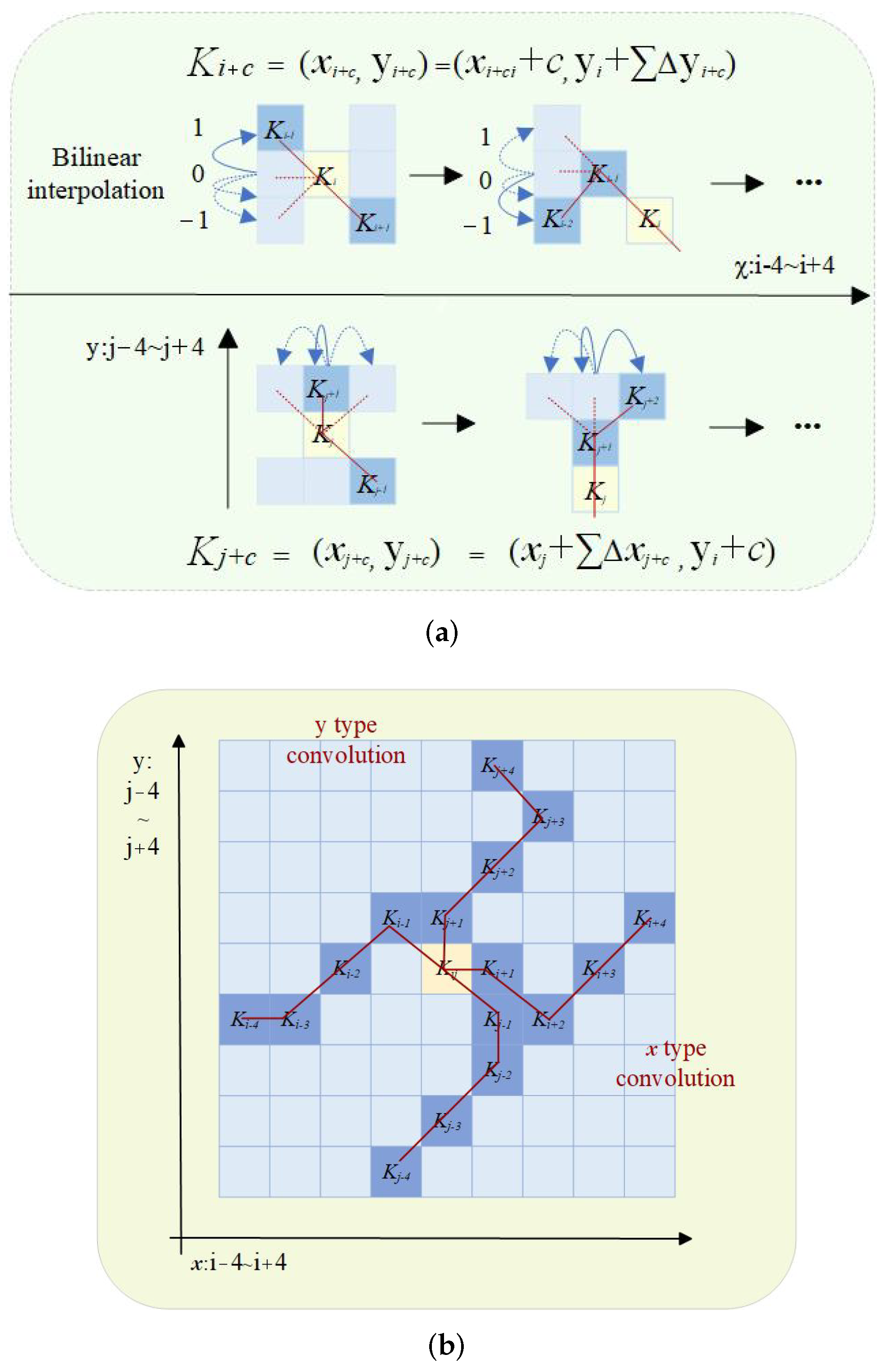 Applsci 14 08763 g003