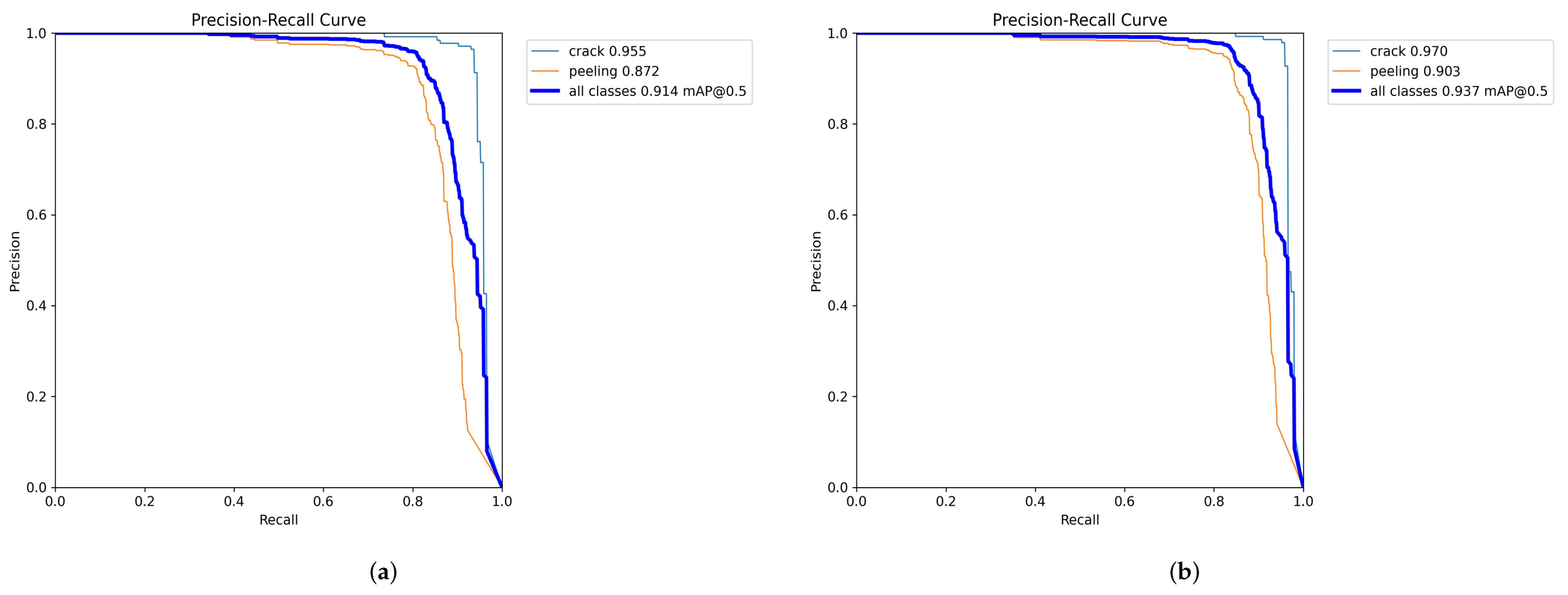 Applsci 14 08763 g007