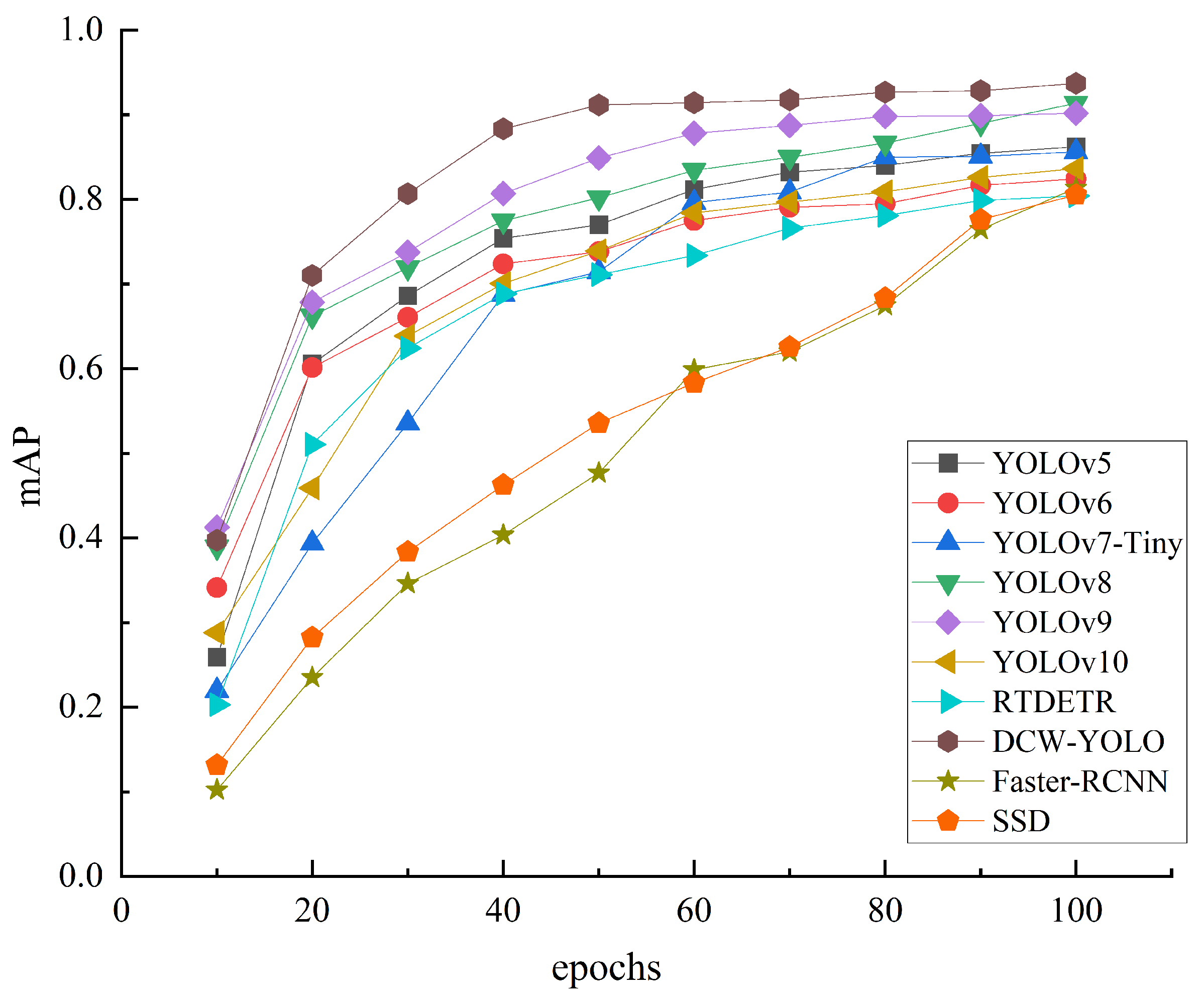 Applsci 14 08763 g009