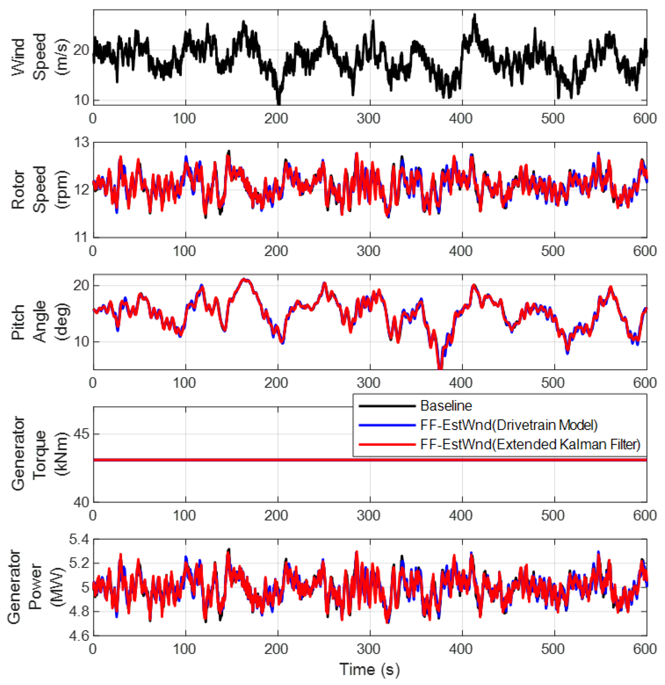 Applsci 14 08764 g007