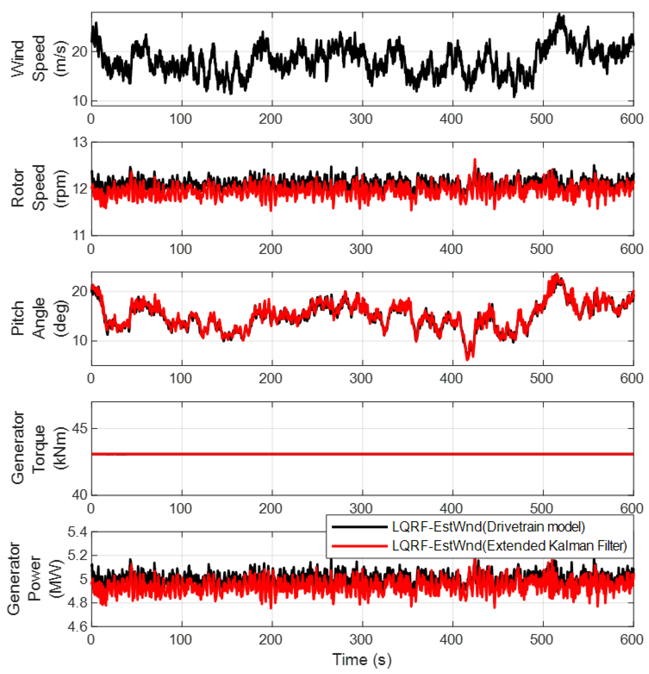 Applsci 14 08764 g010