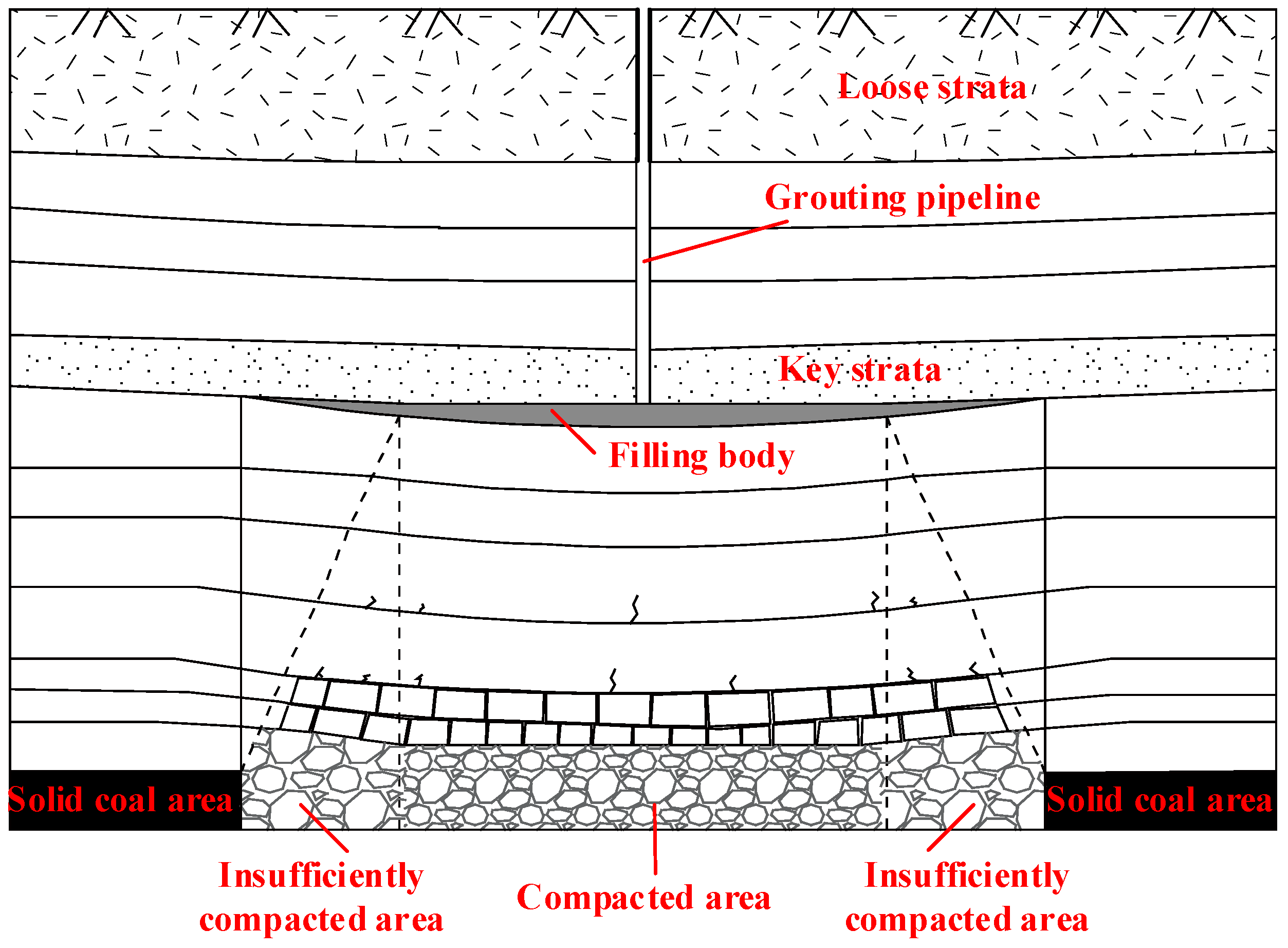 Applsci 14 08766 g001