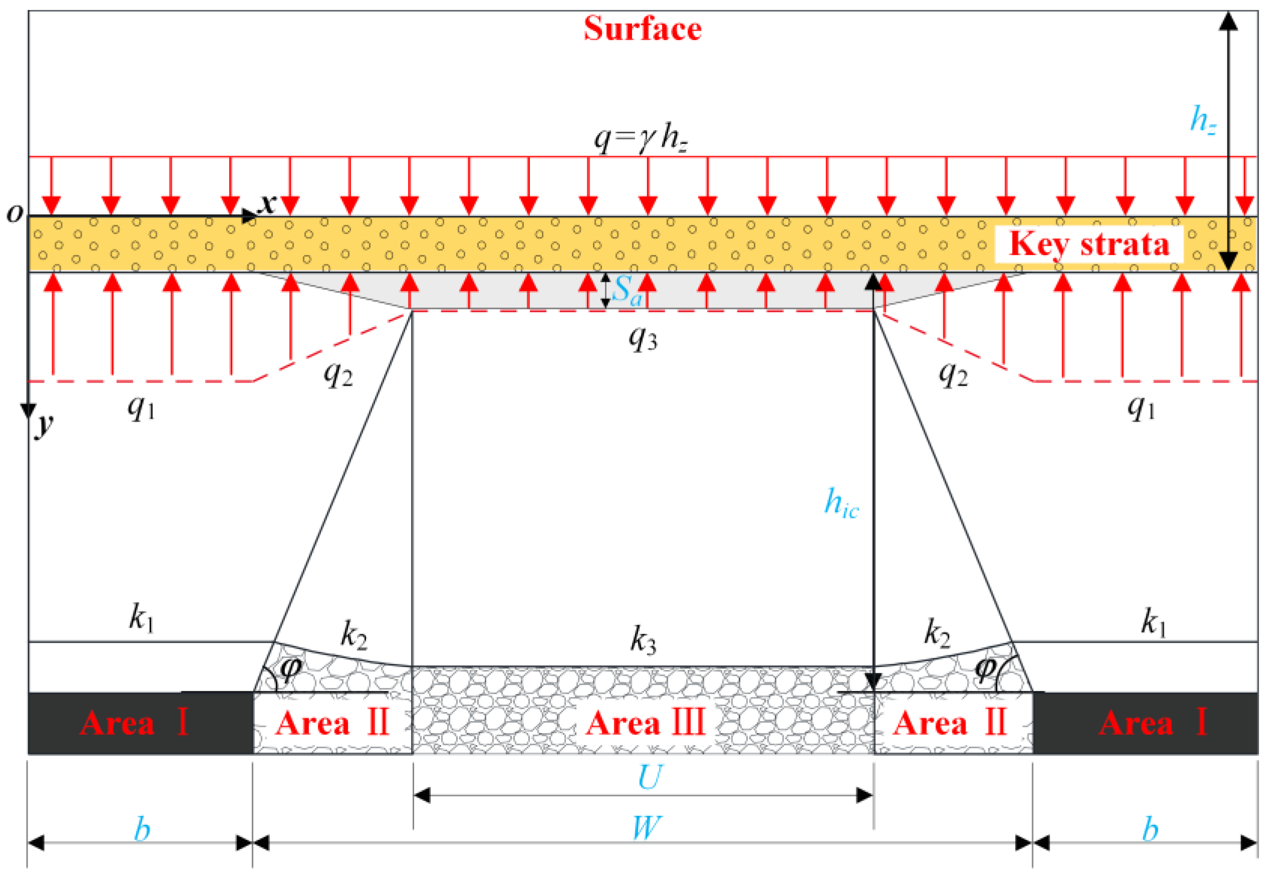 Applsci 14 08766 g002