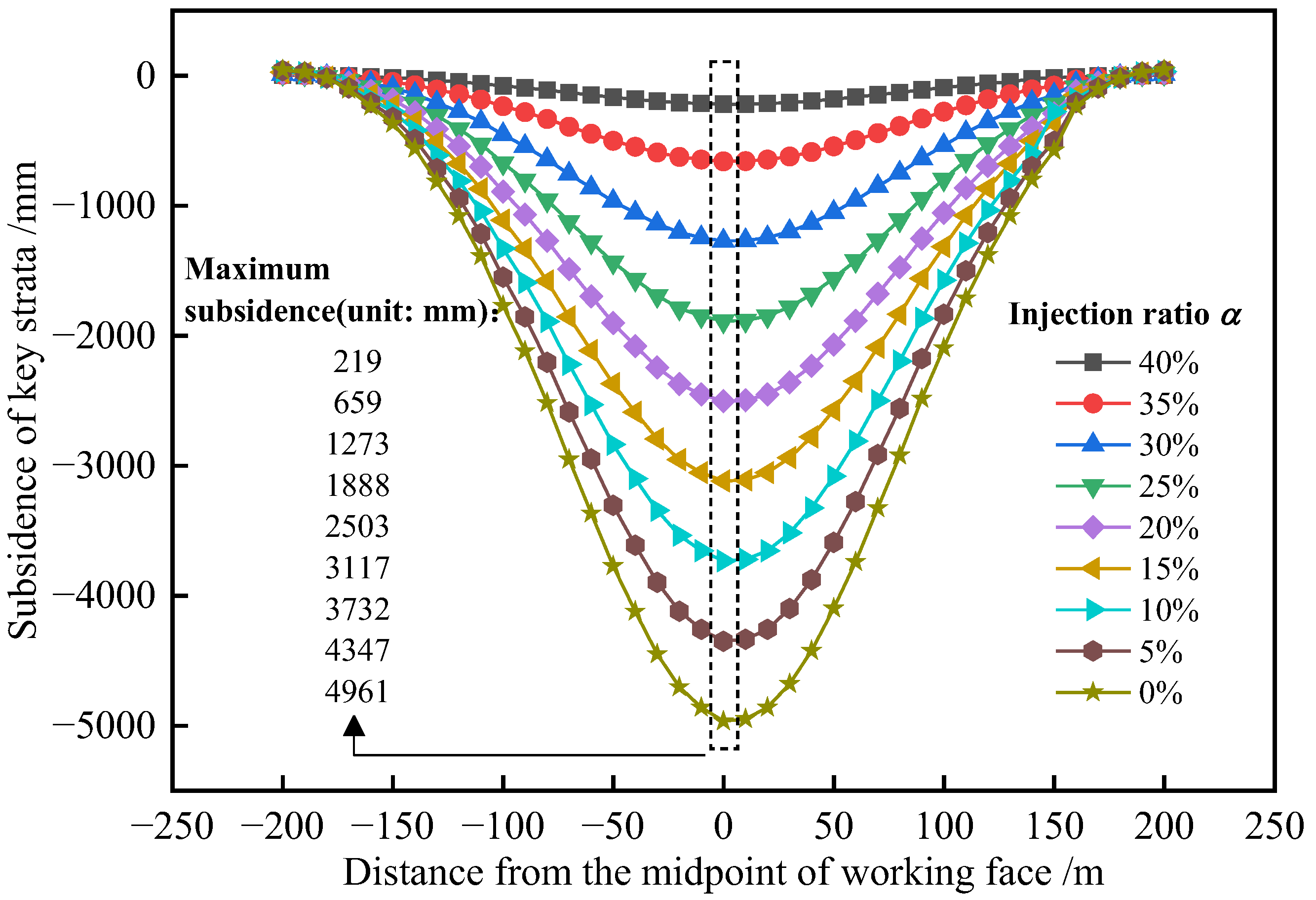 Applsci 14 08766 g003