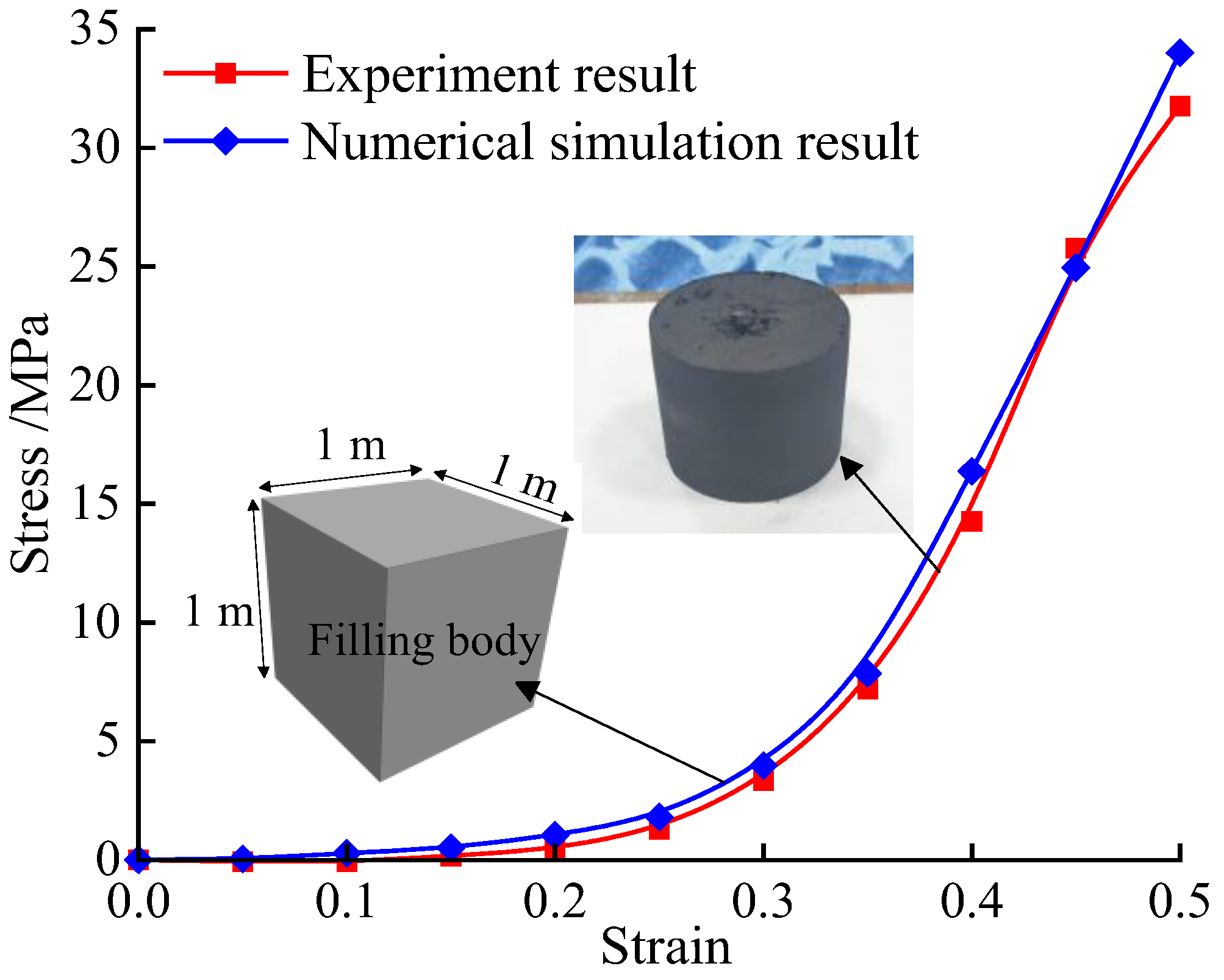 Applsci 14 08766 g010