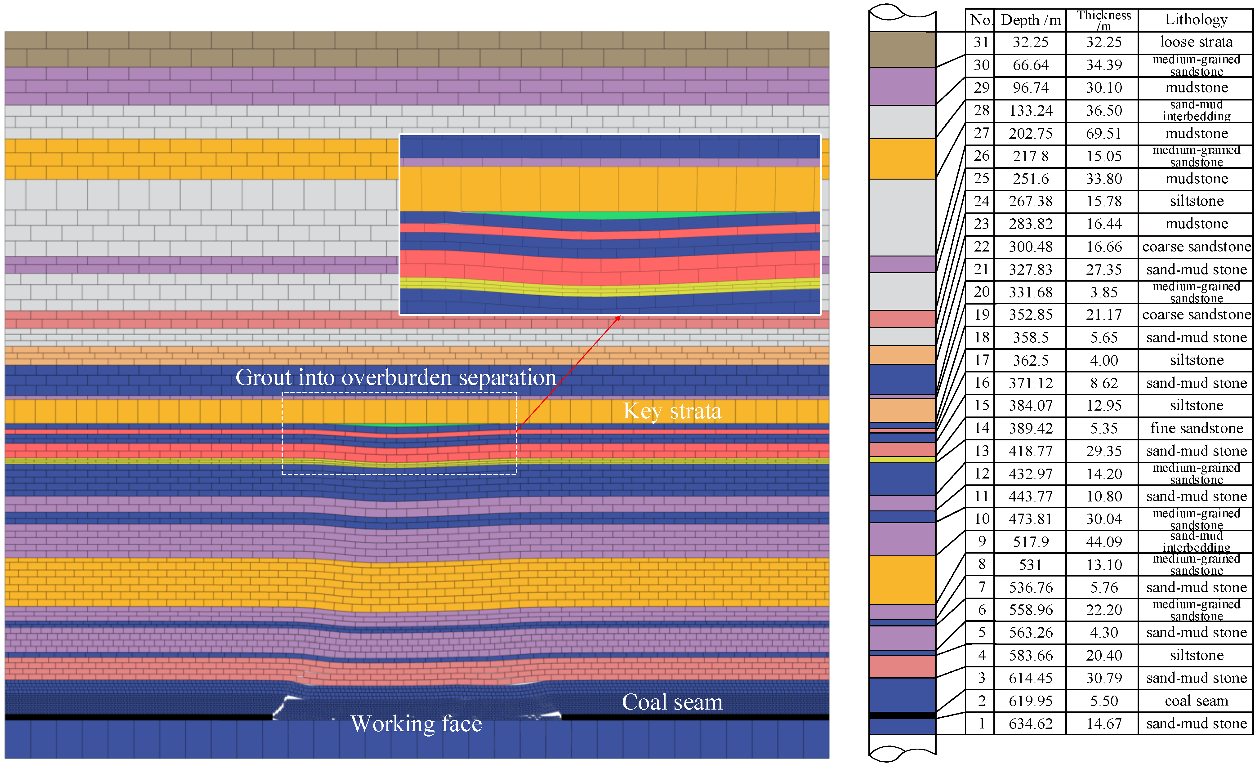Applsci 14 08766 g011