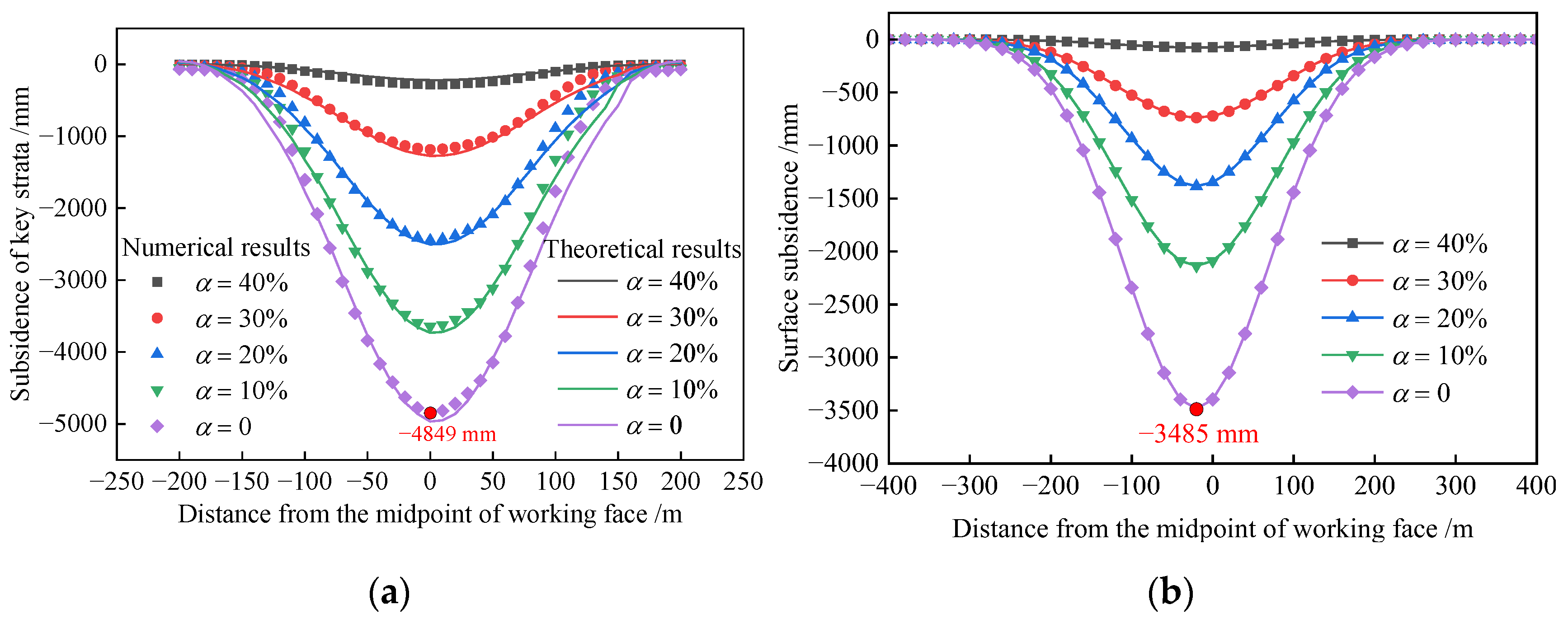 Applsci 14 08766 g013