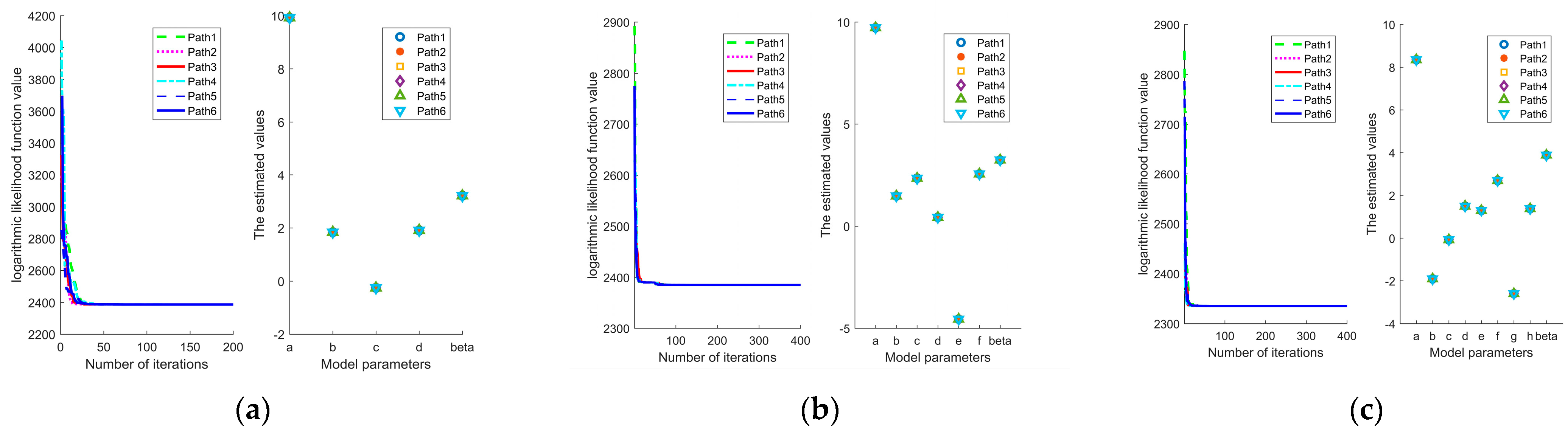 Applsci 14 08767 g009