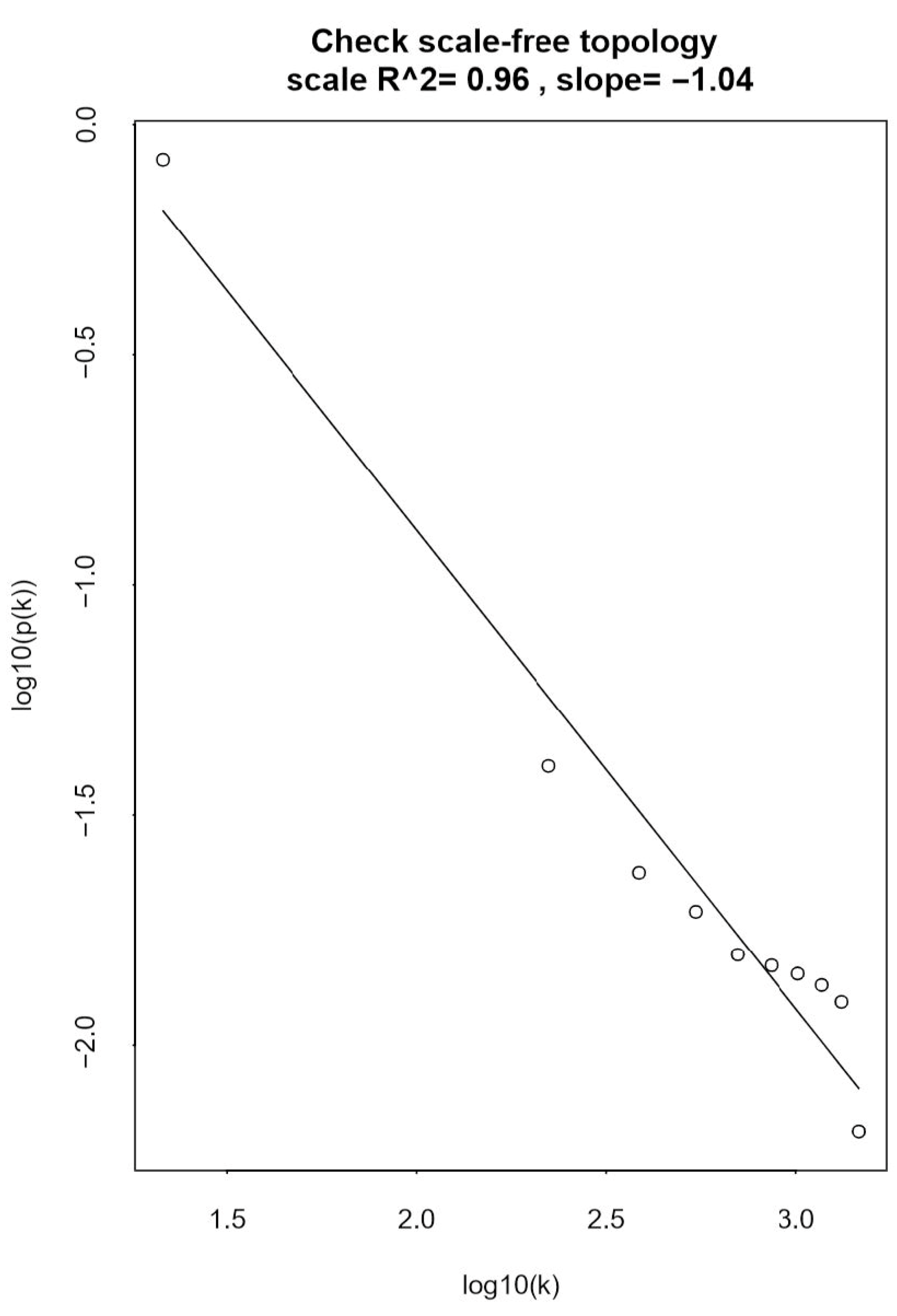 Applsci 14 08768 g002