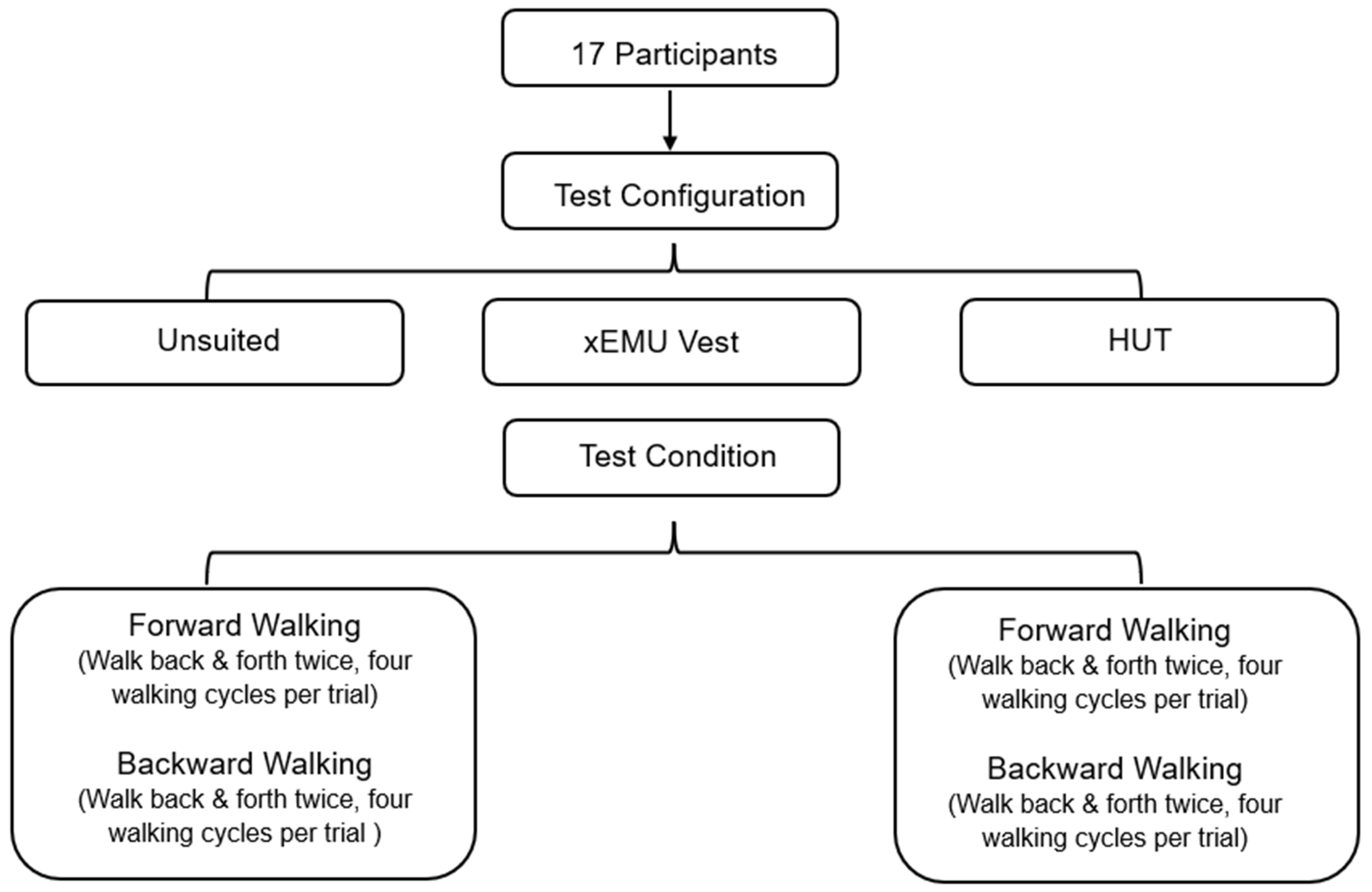 Applsci 14 08773 g001