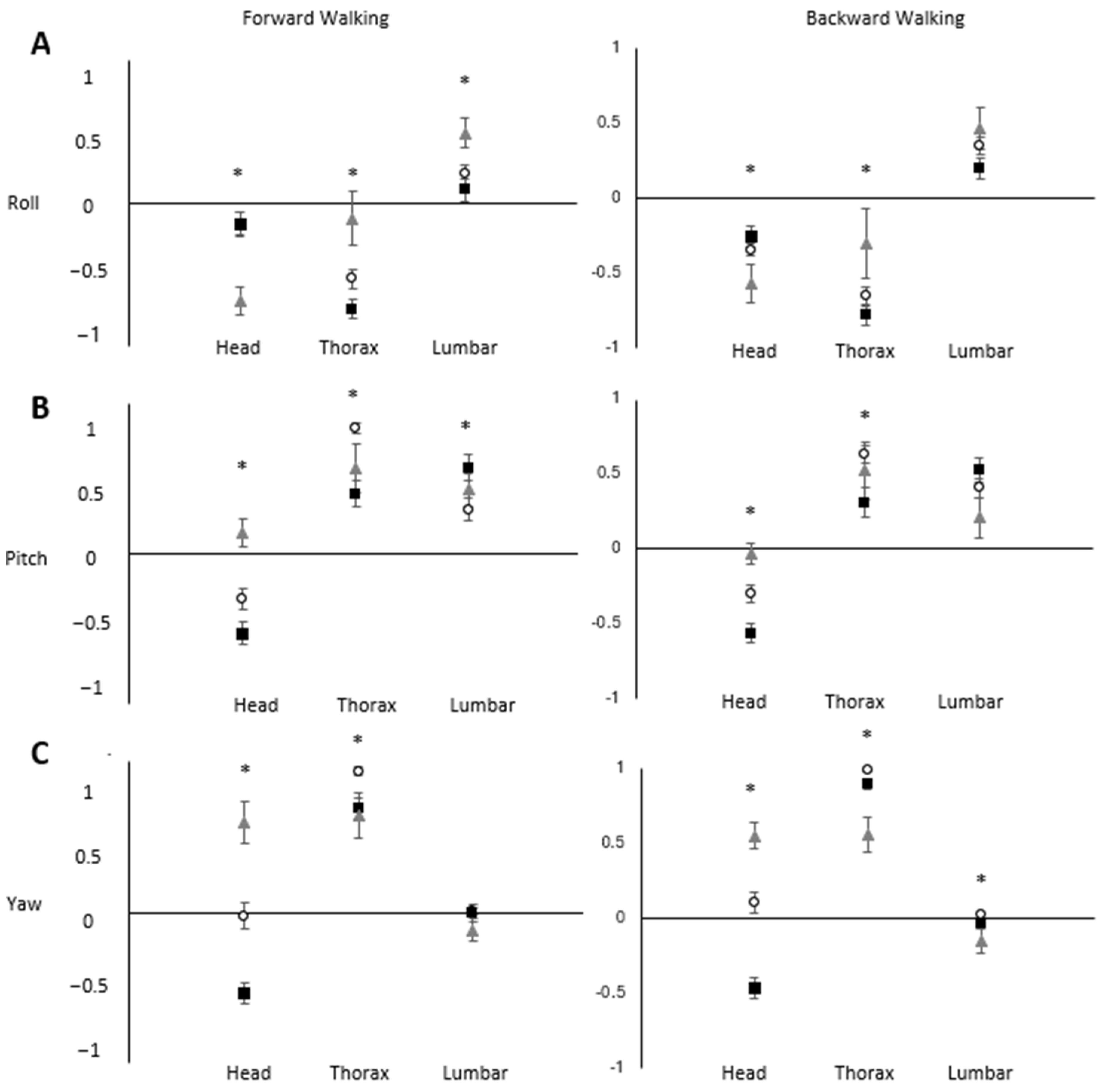 Applsci 14 08773 g005