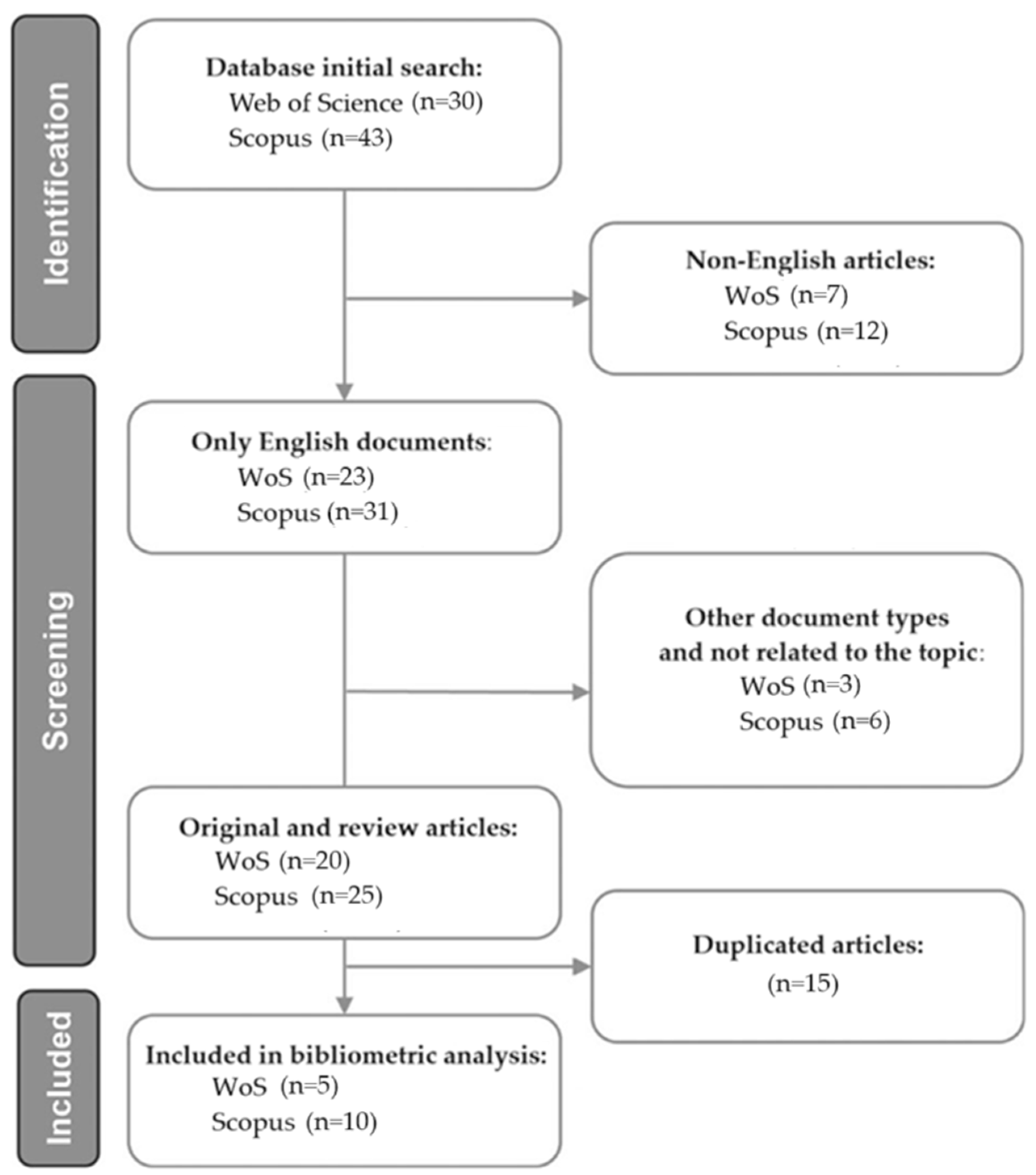 Applsci 14 08774 g009