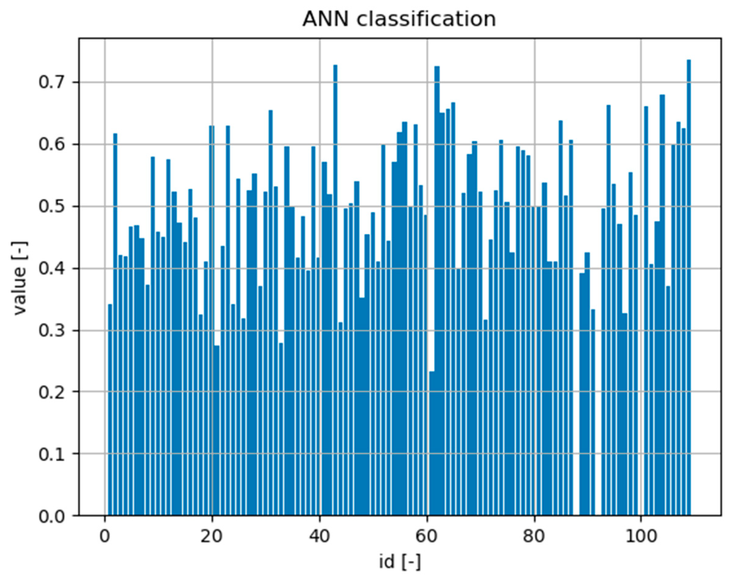 Applsci 14 08774 g012