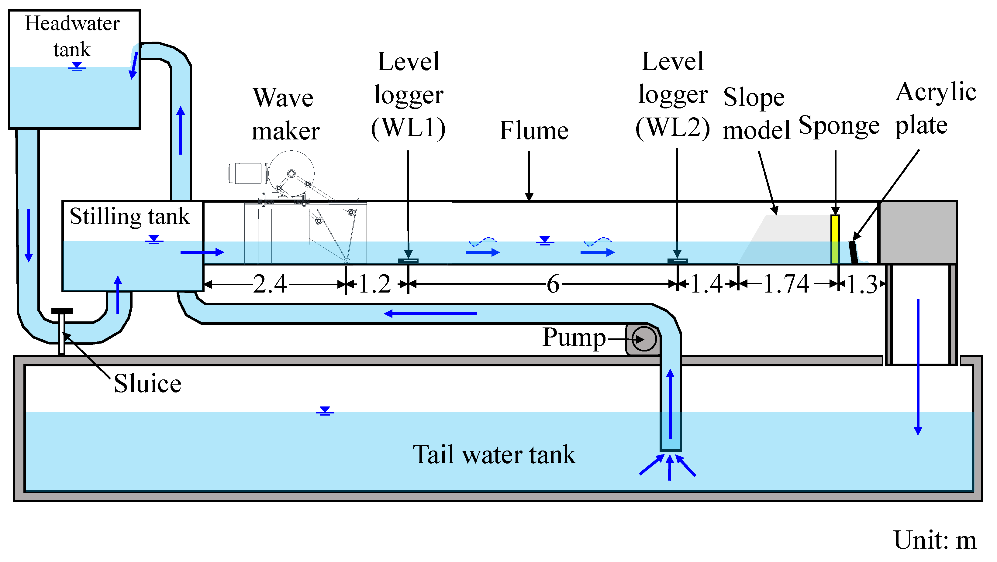 Applsci 14 08776 g001
