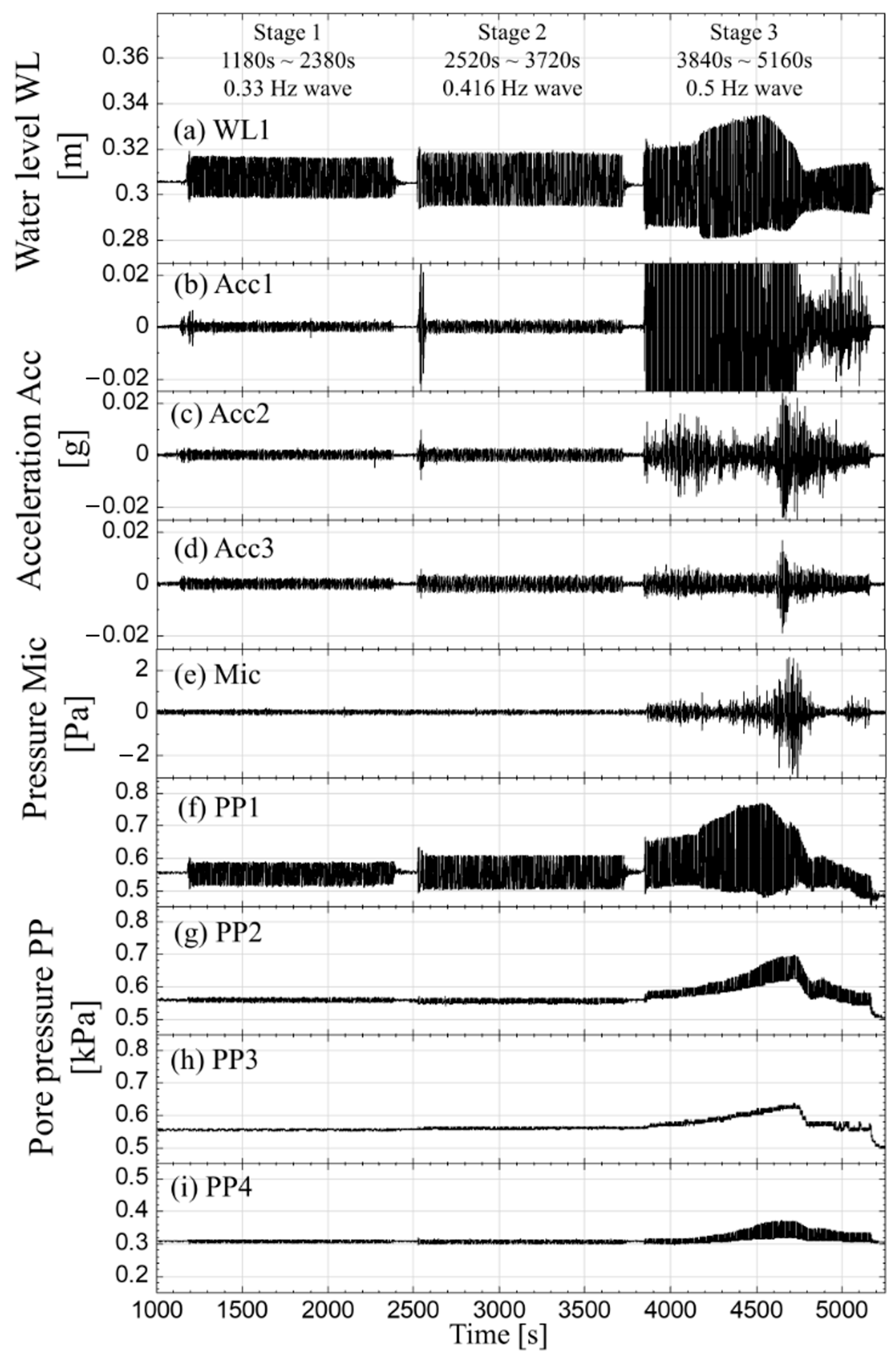 Applsci 14 08776 g005