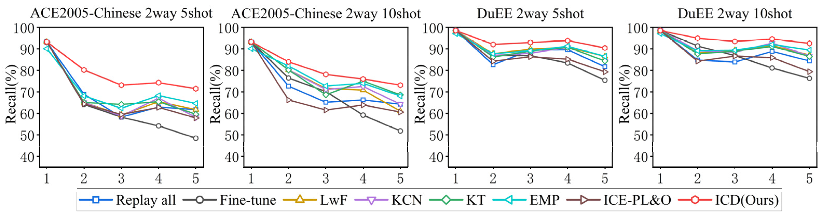 Applsci 14 08788 g004