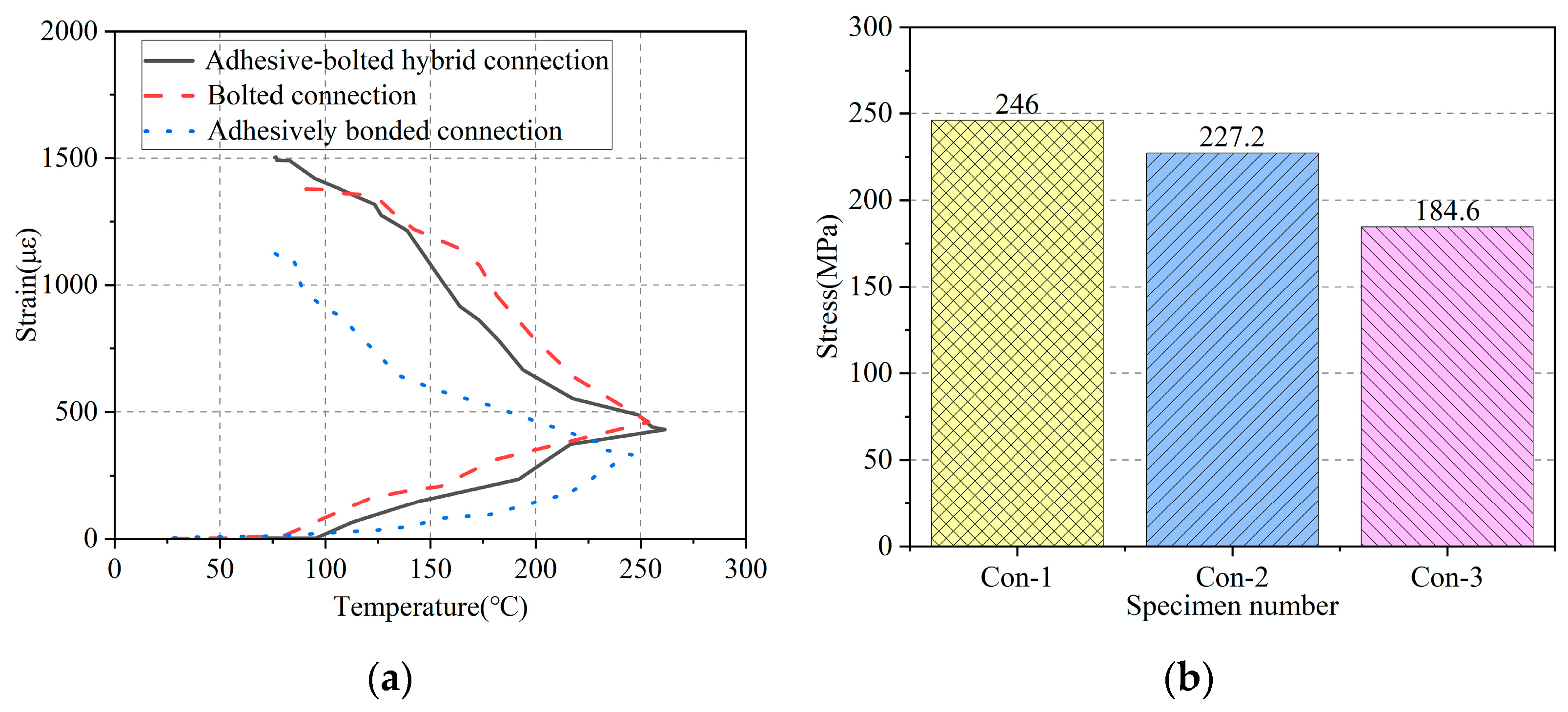 Applsci 14 08800 g012