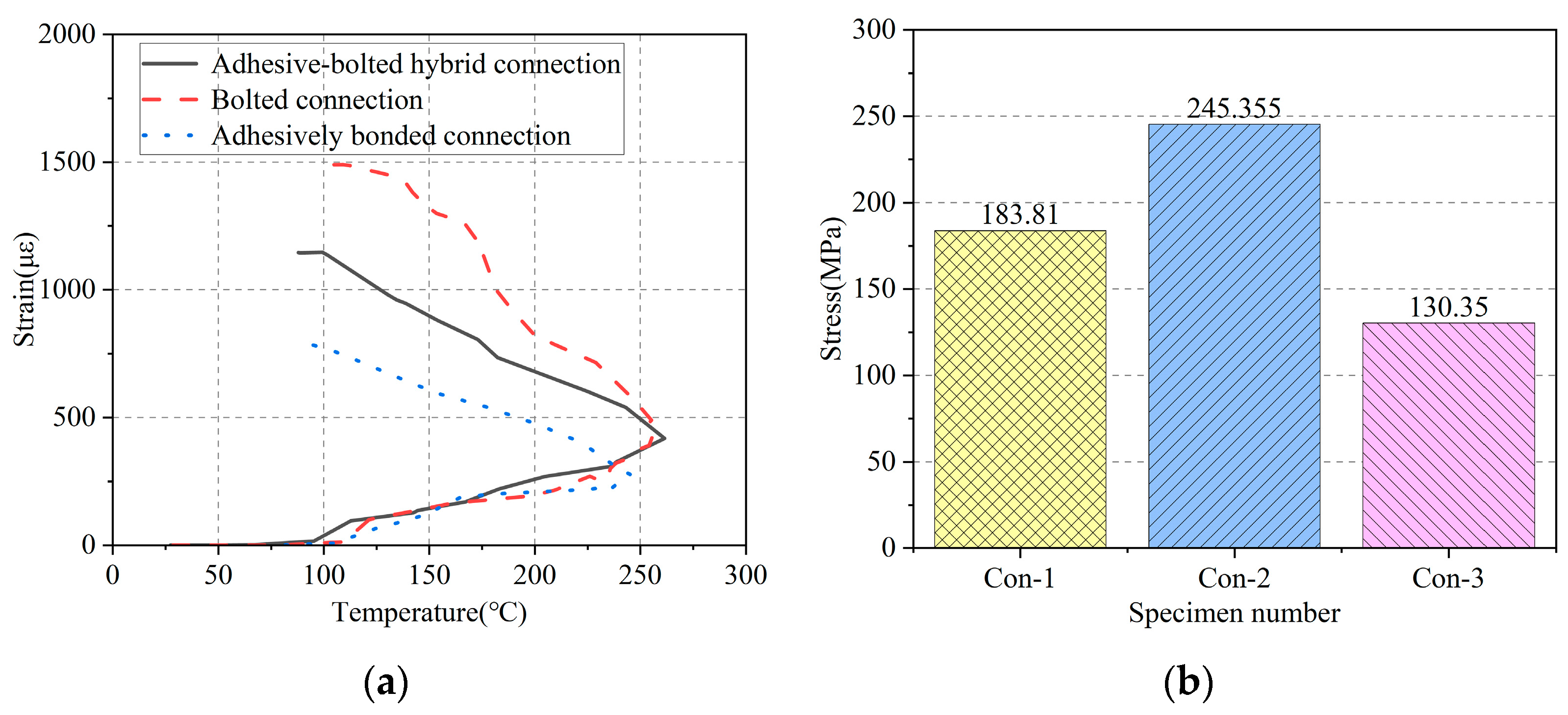 Applsci 14 08800 g013