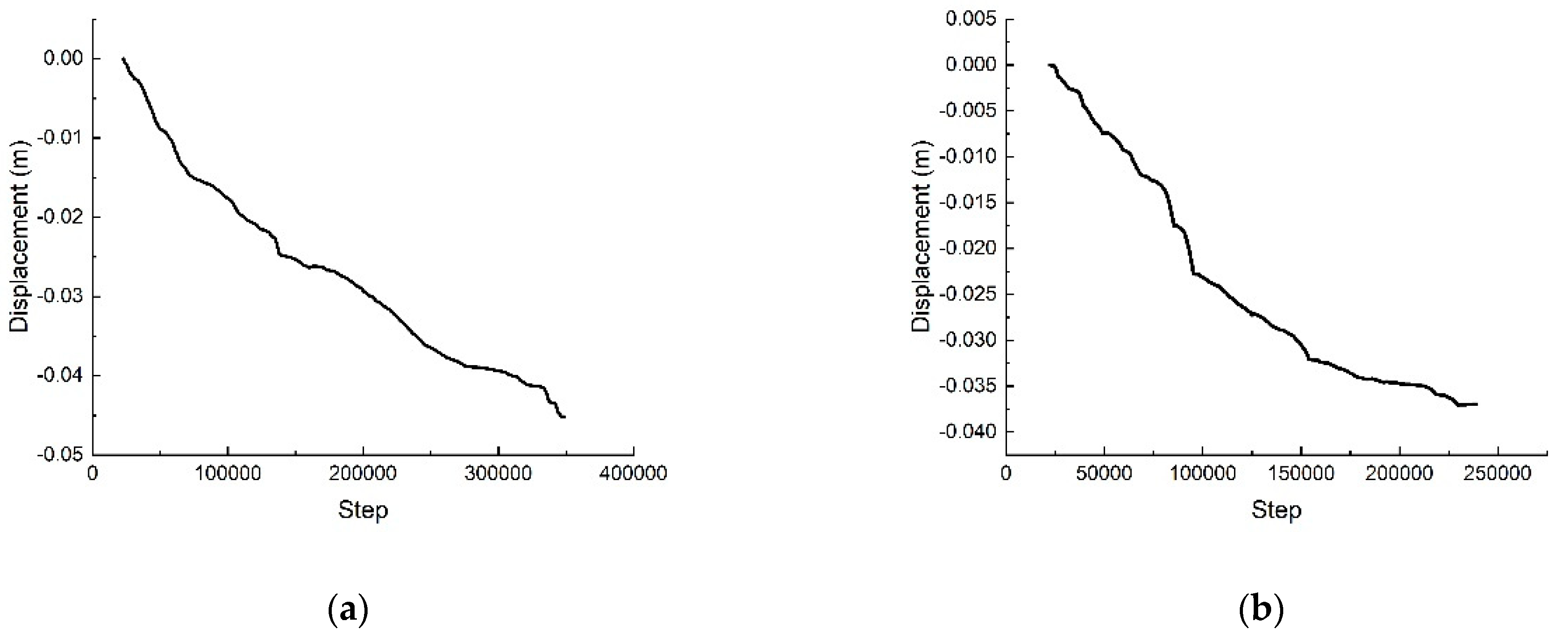 Applsci 14 08802 g011