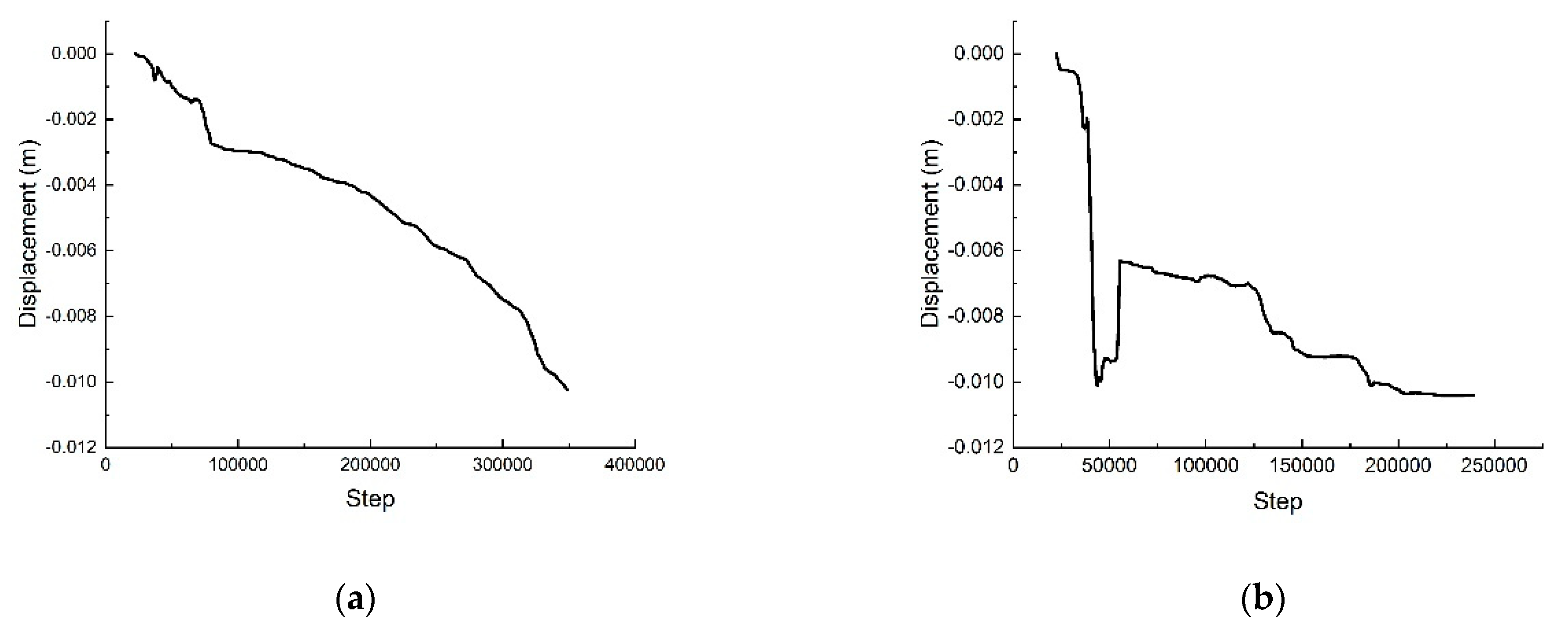 Applsci 14 08802 g012