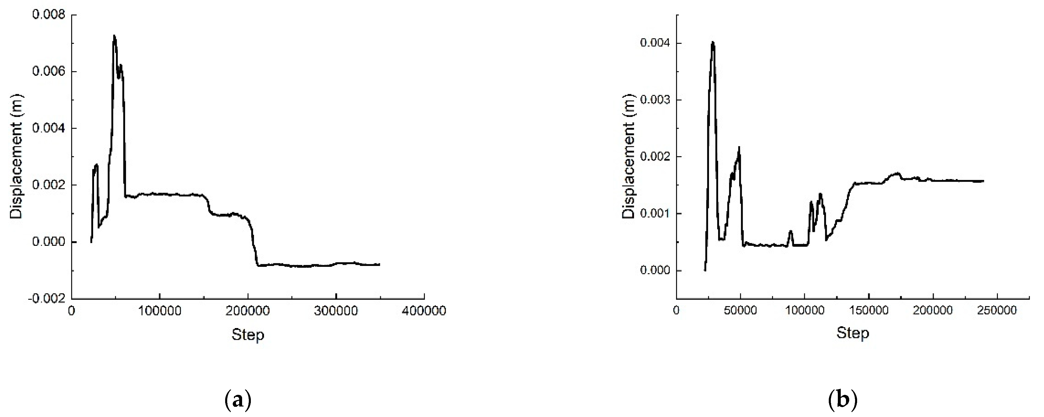 Applsci 14 08802 g013