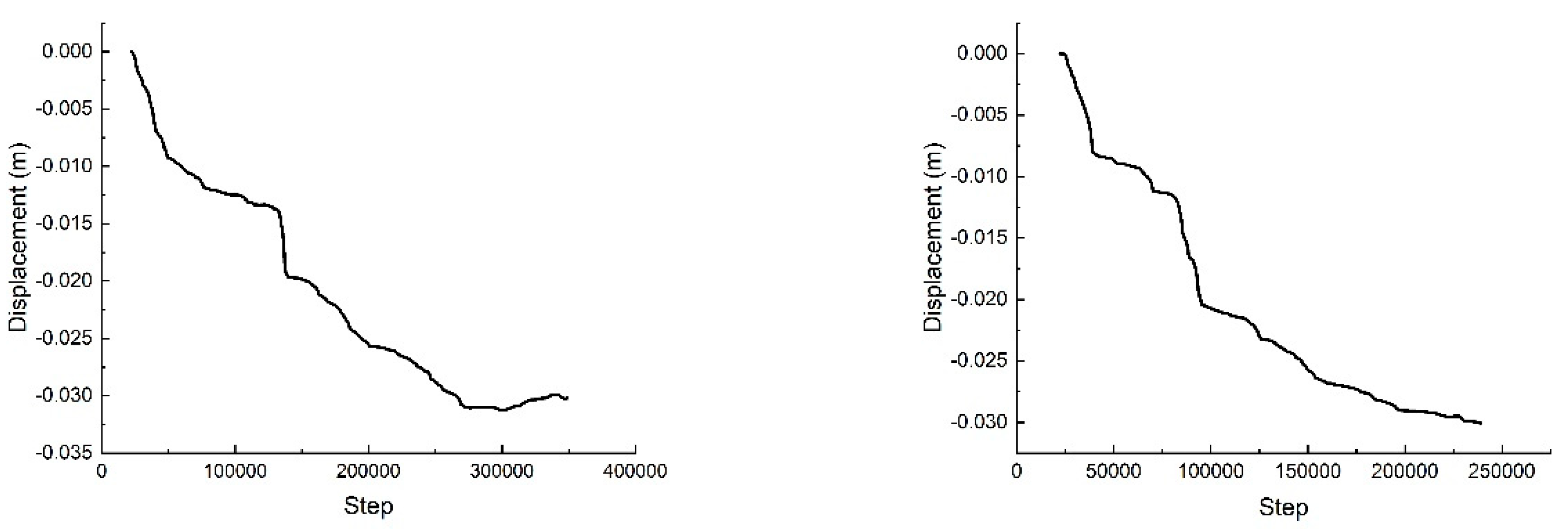 Applsci 14 08802 g014