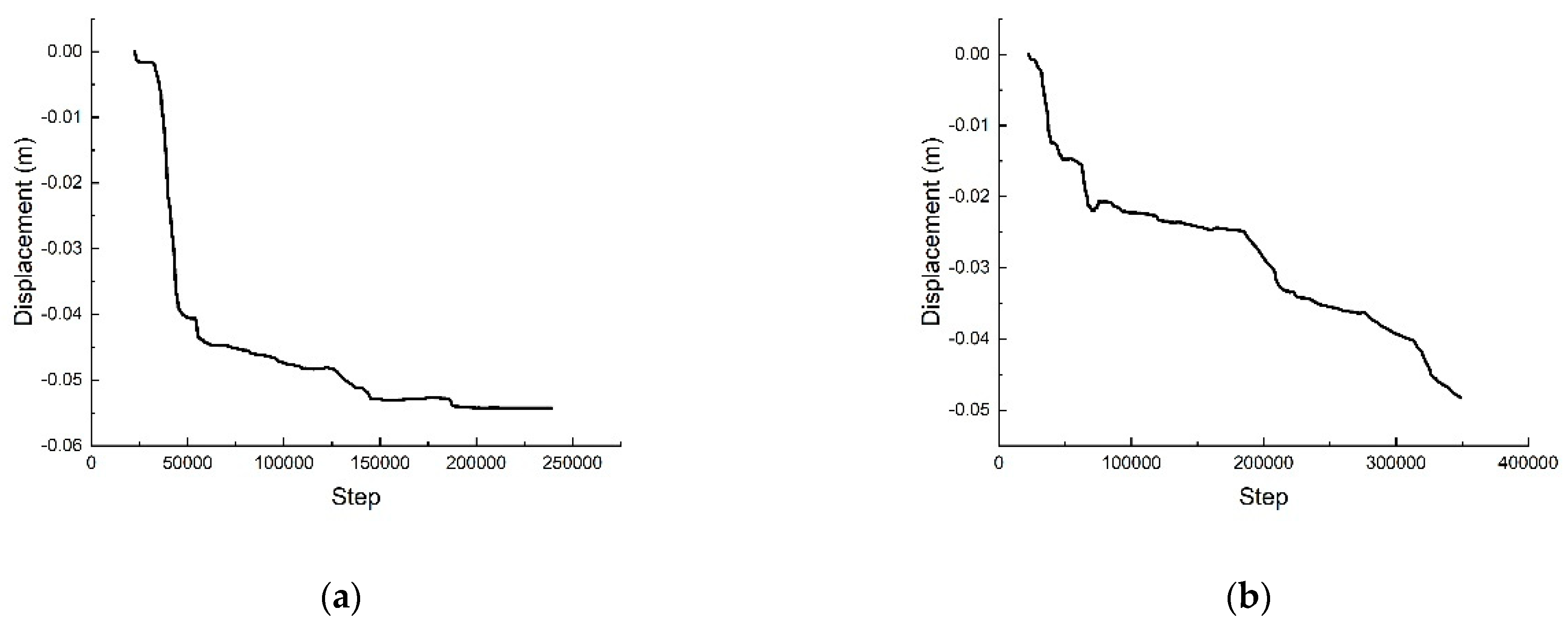 Applsci 14 08802 g015