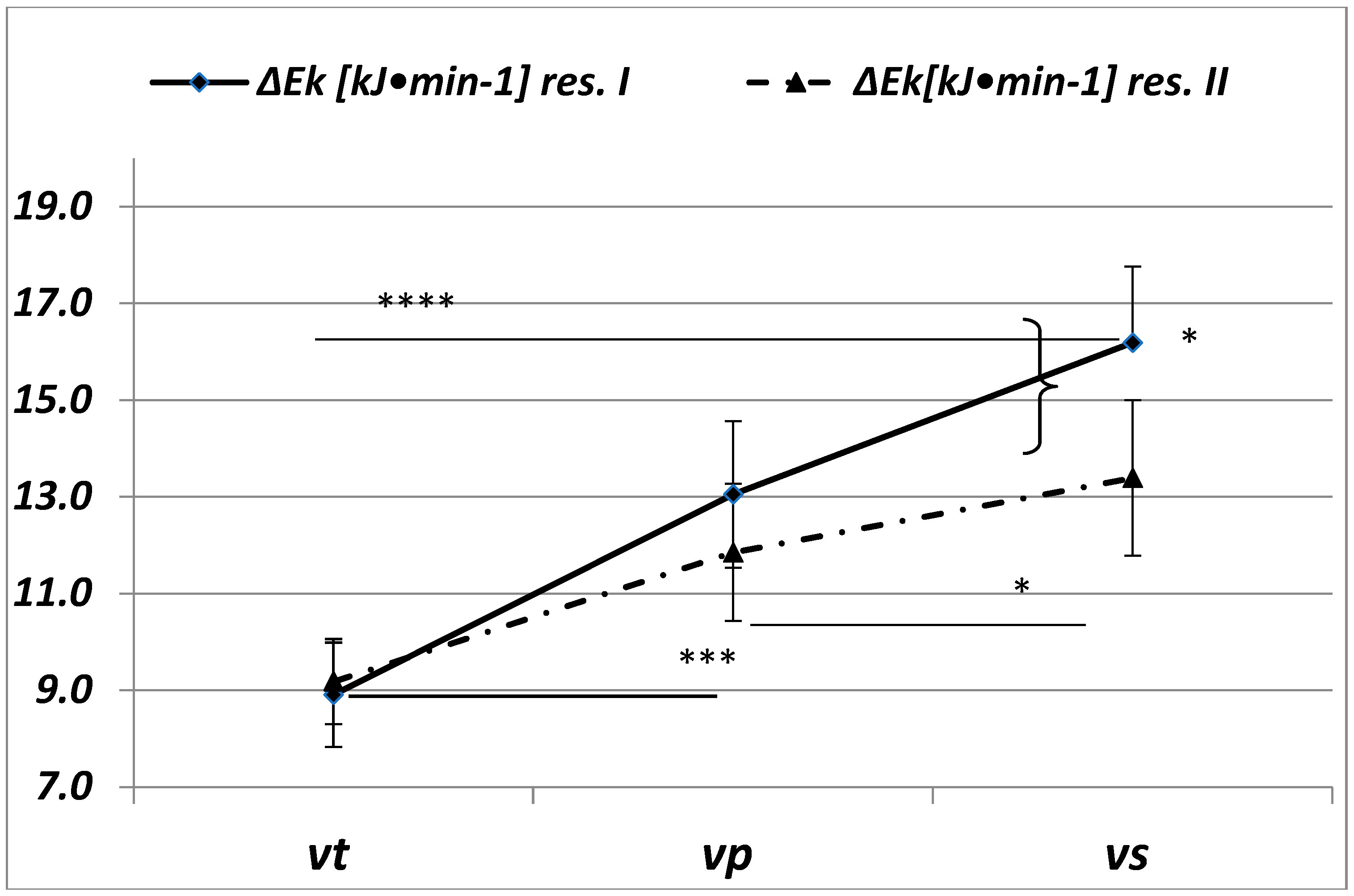 Applsci 14 08805 g002
