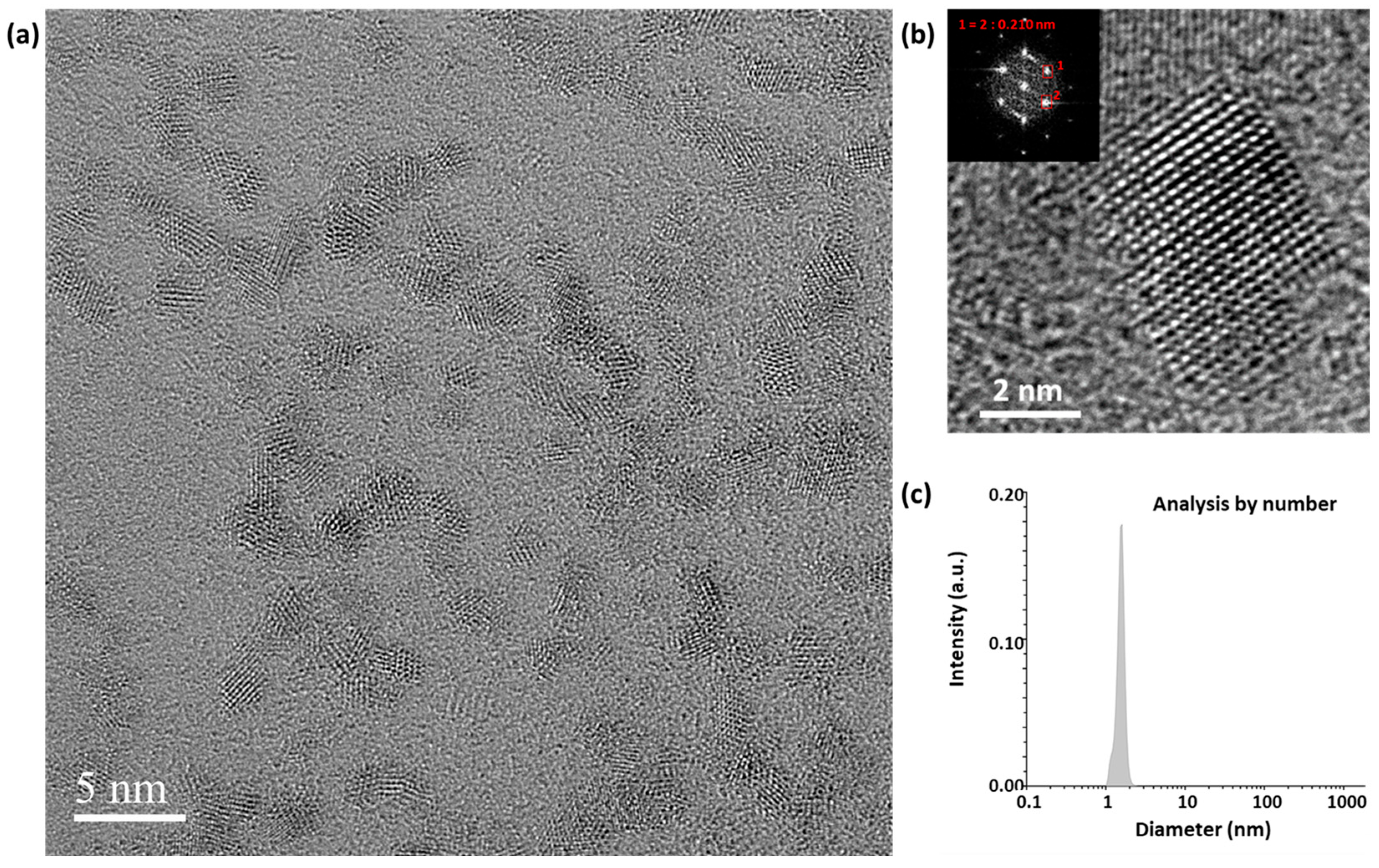 Applsci 14 08807 g004