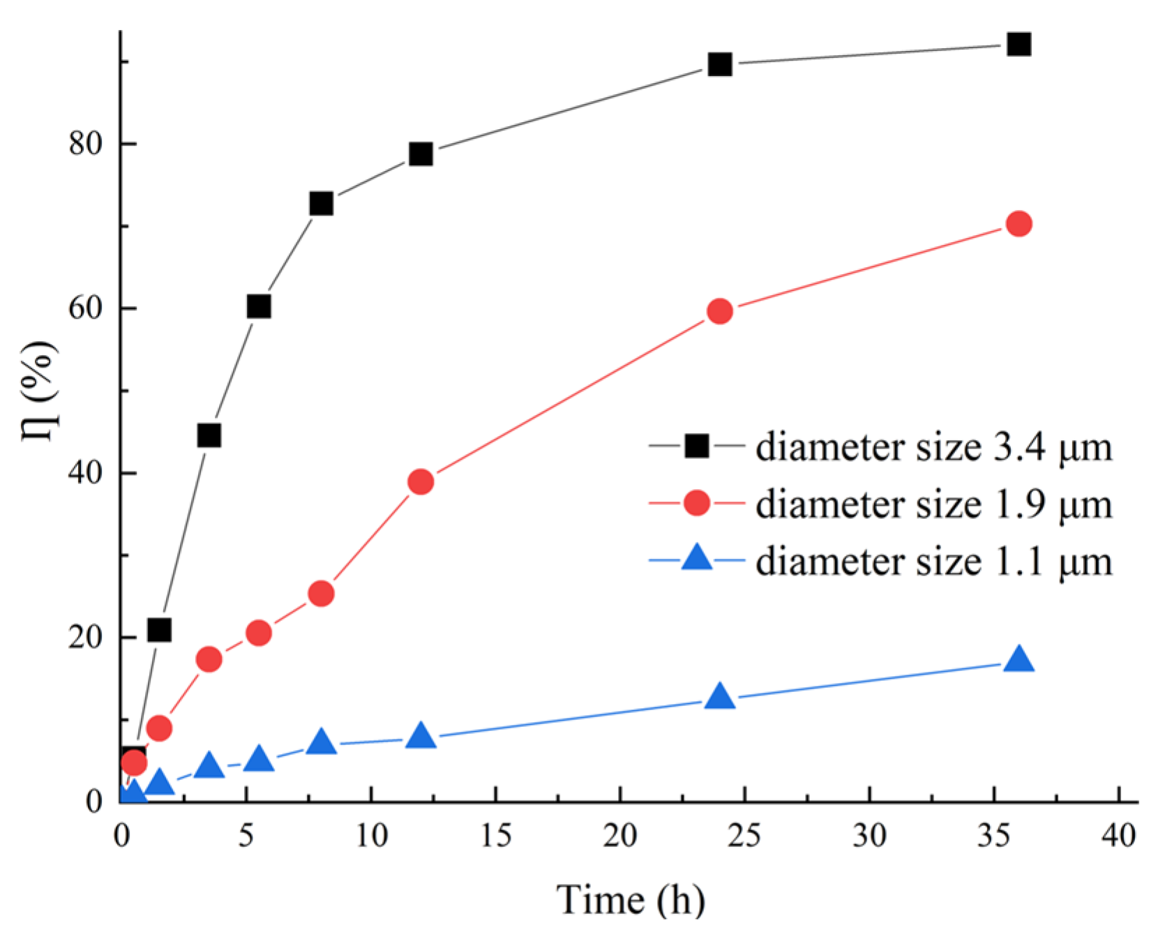 Applsci 14 08809 g001