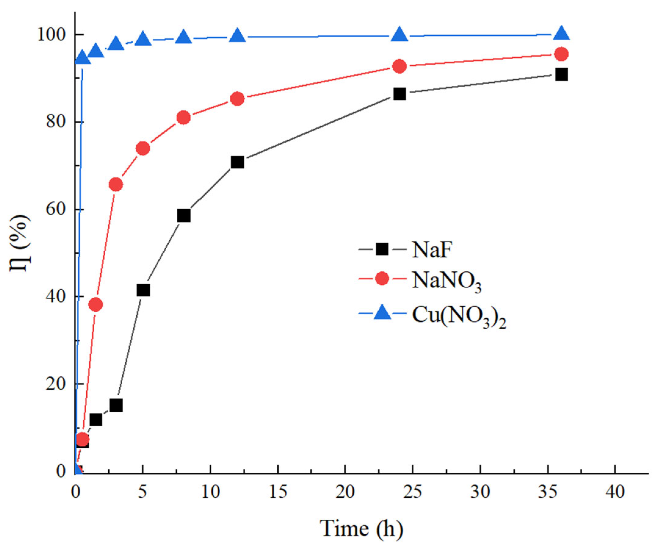 Applsci 14 08809 g003