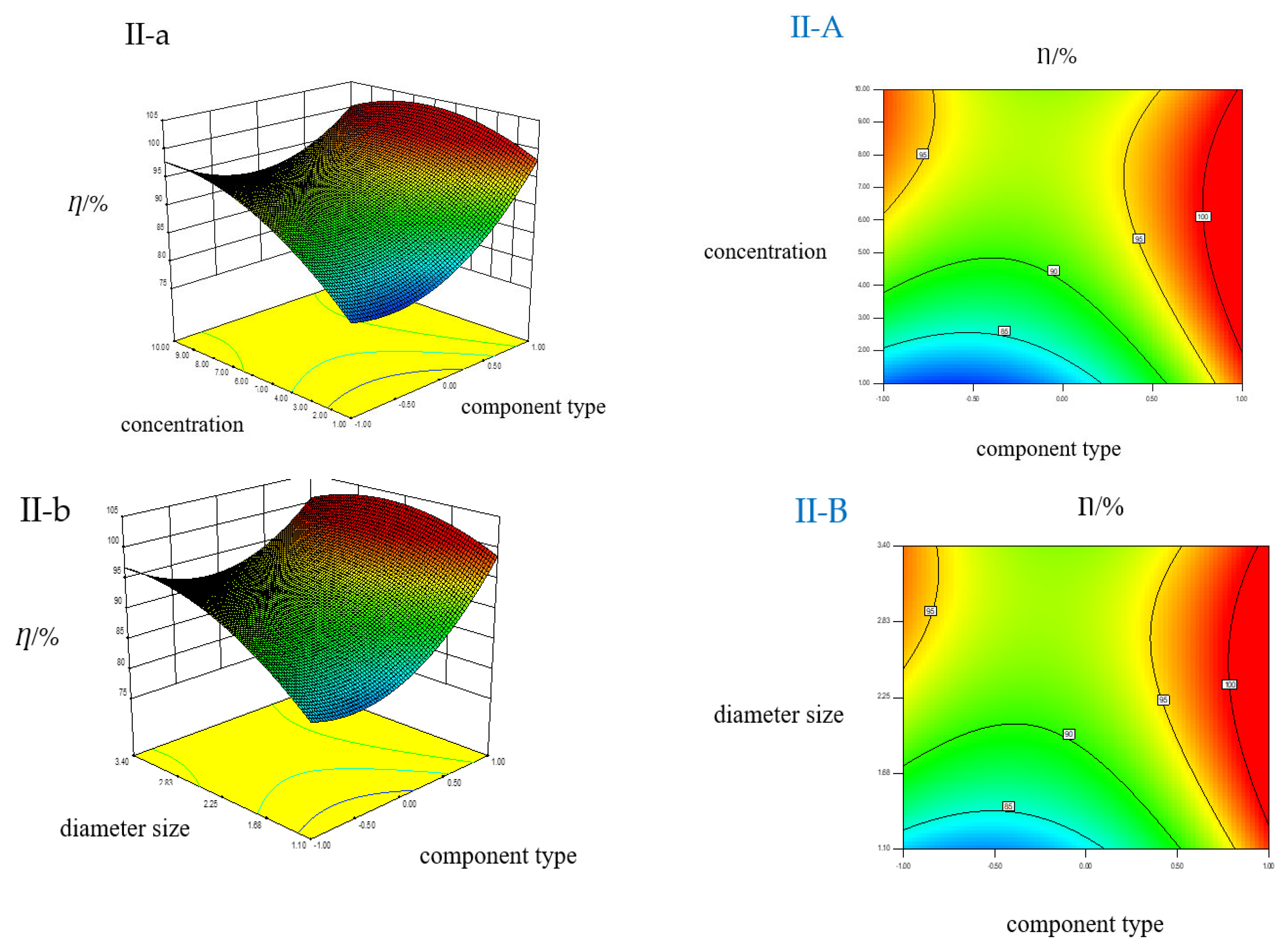 Applsci 14 08809 g006a