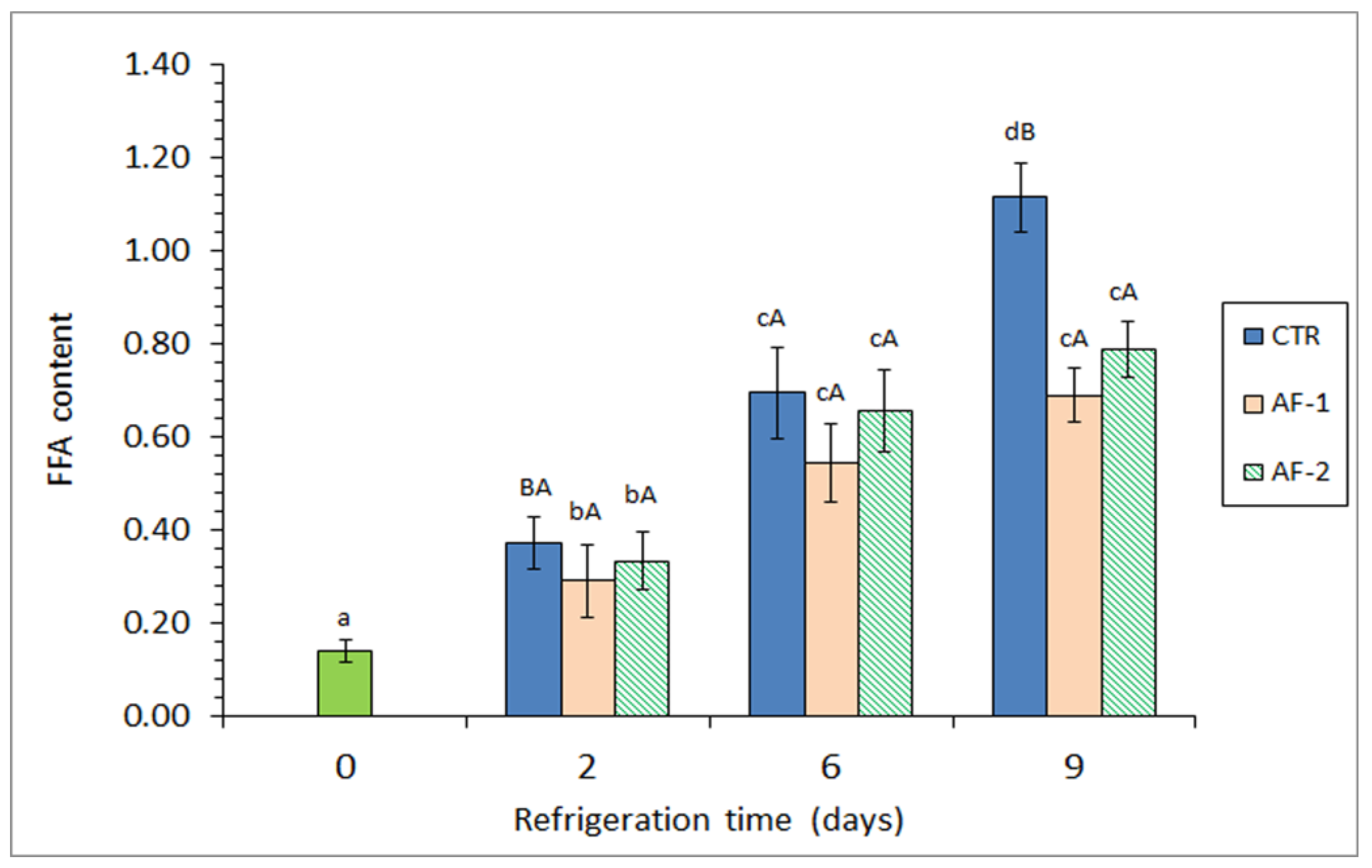 Applsci 14 08817 g003