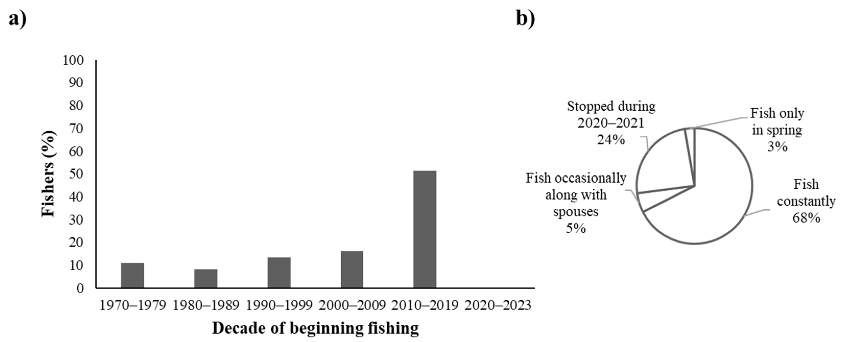 Applsci 14 08819 g002 Applsci 14 08819 g002