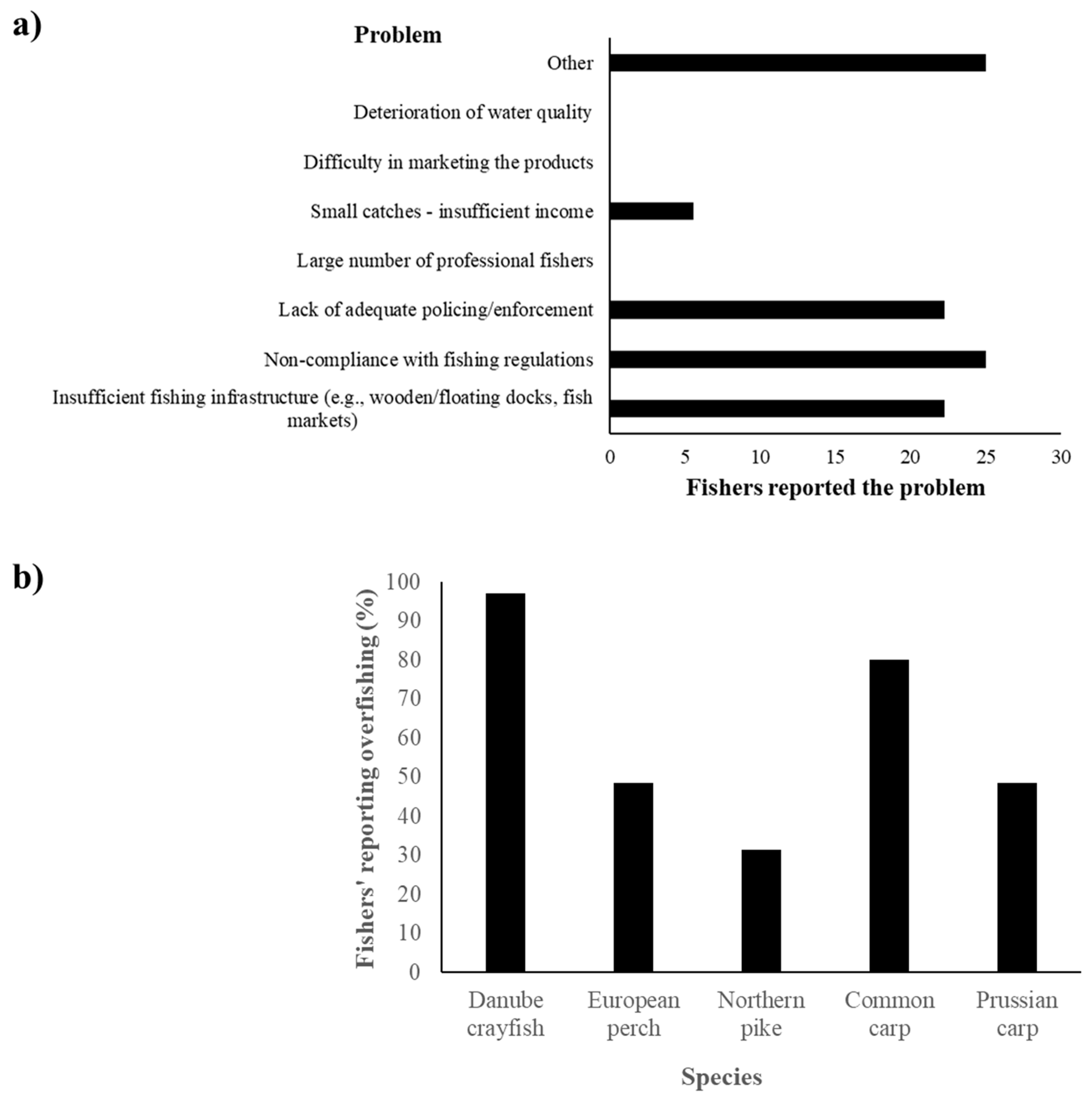 Applsci 14 08819 g004 Applsci 14 08819 g004