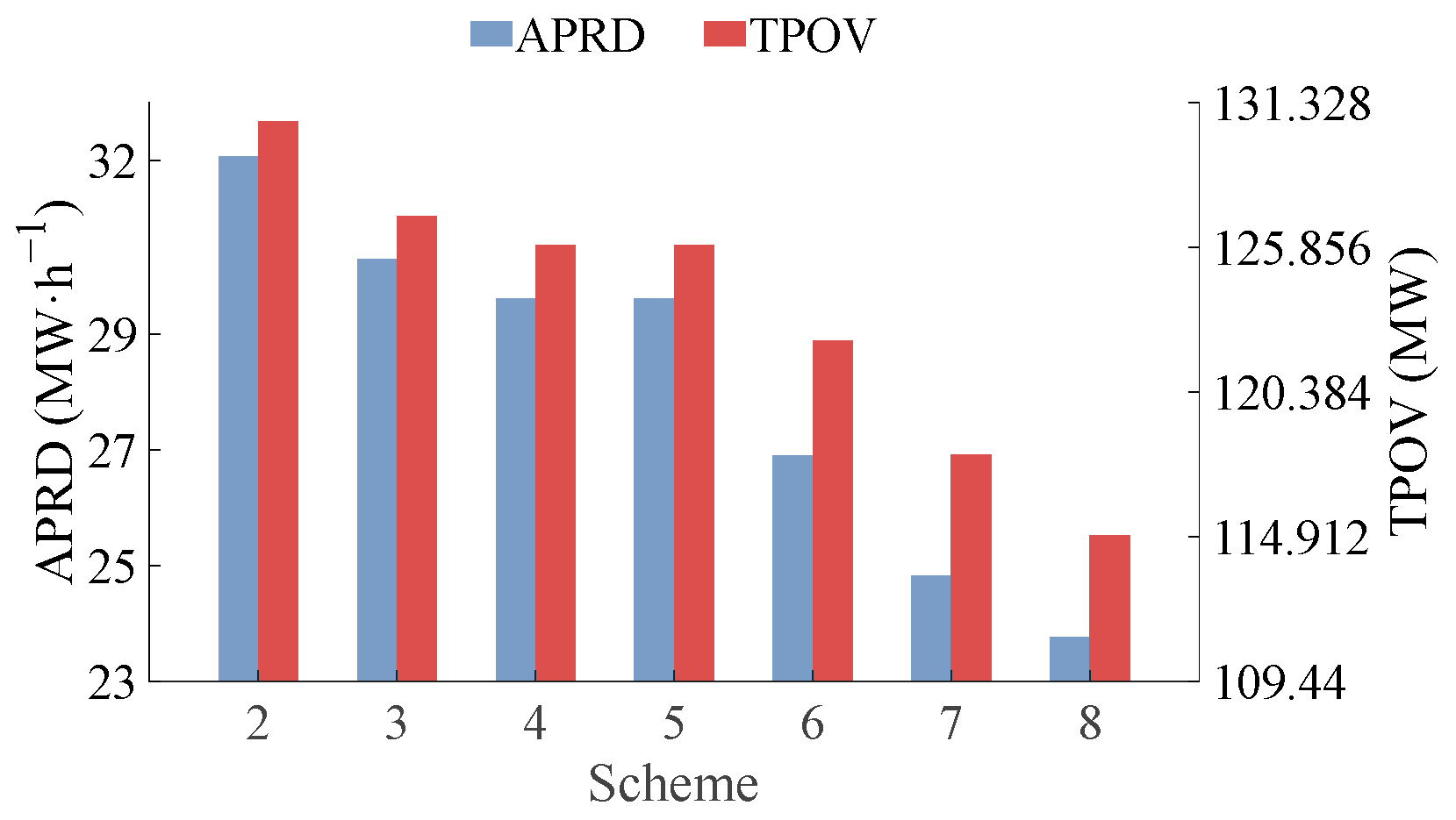 Applsci 14 08820 g010