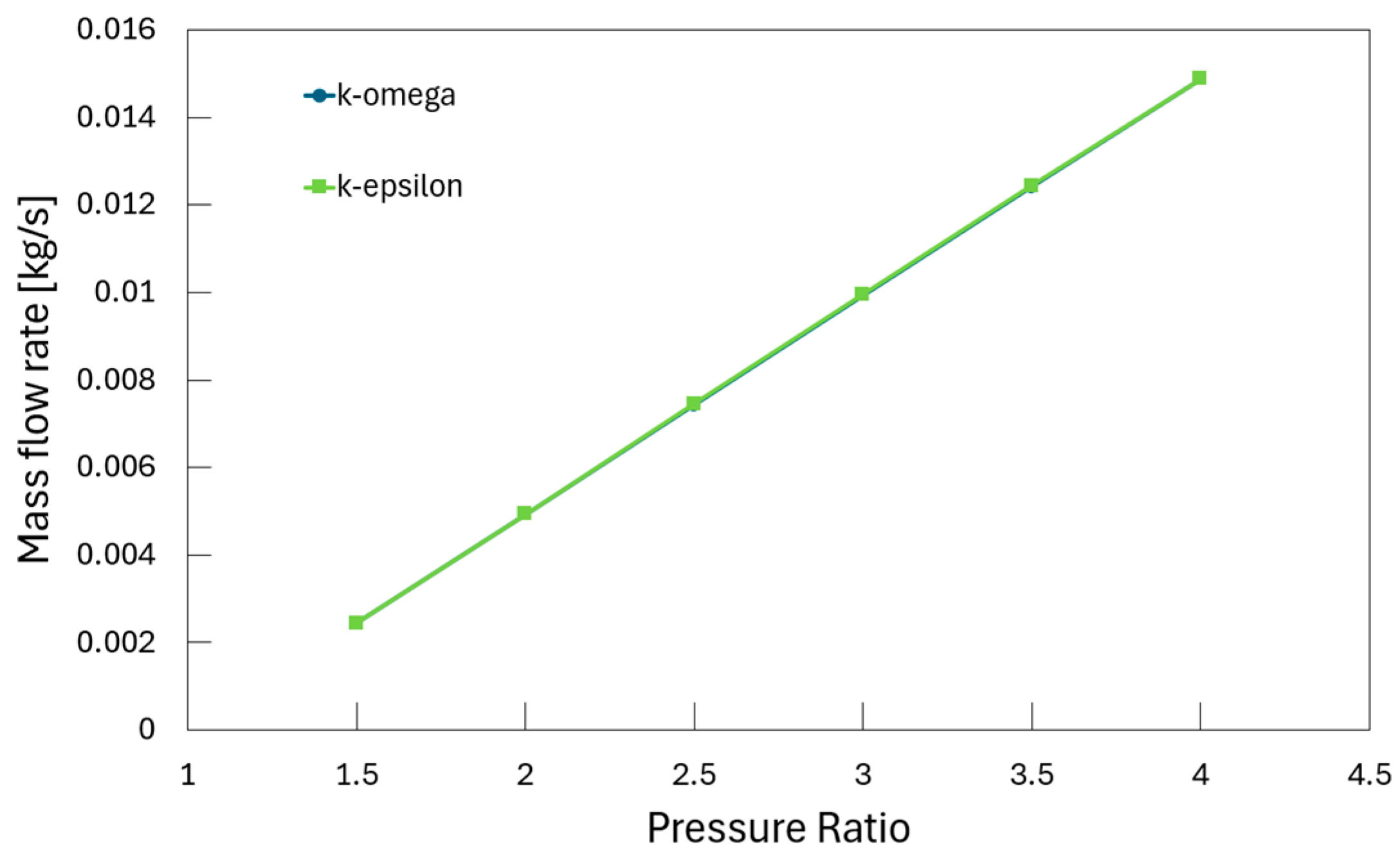 Applsci 14 08821 g003