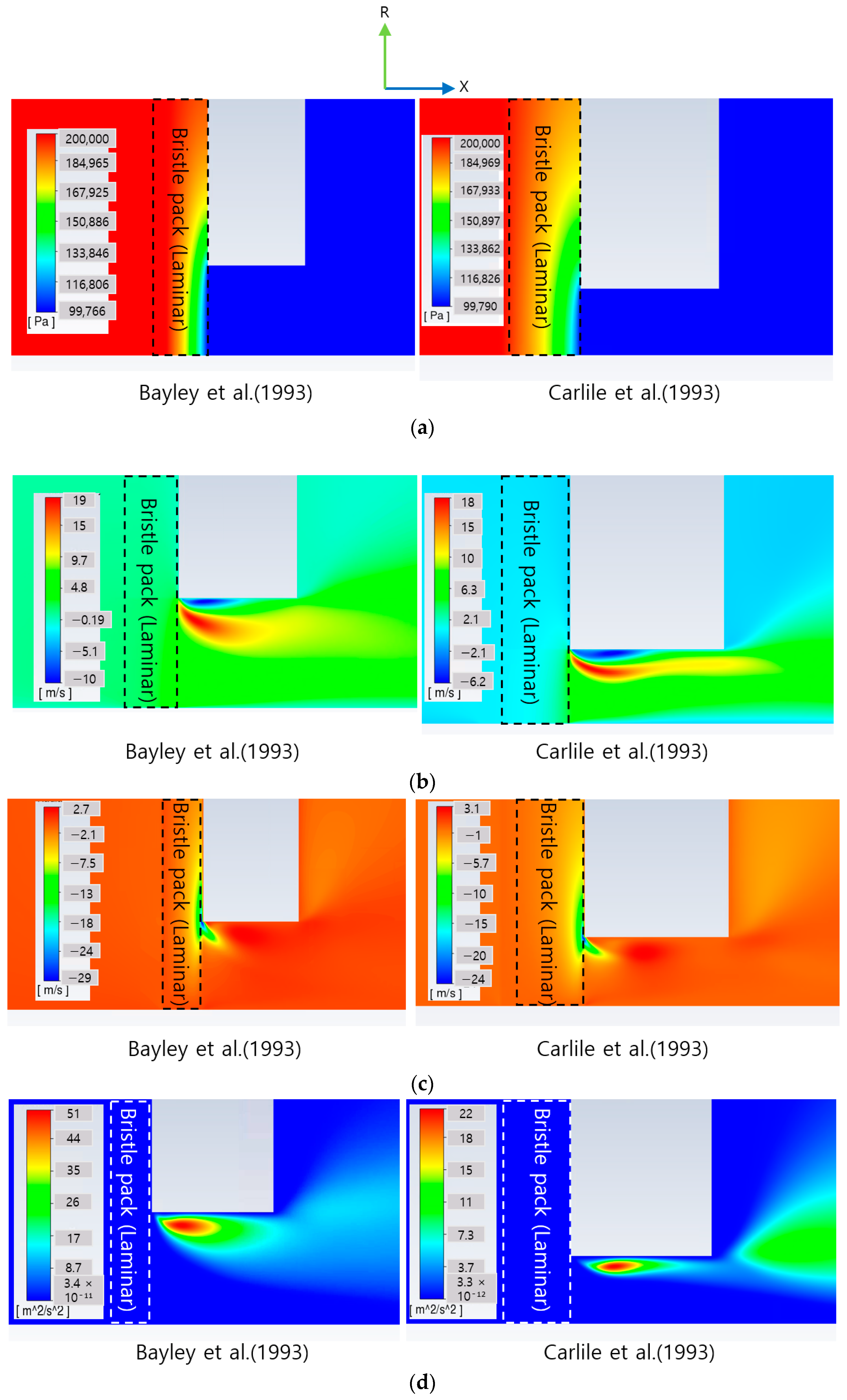 Applsci 14 08821 g007
