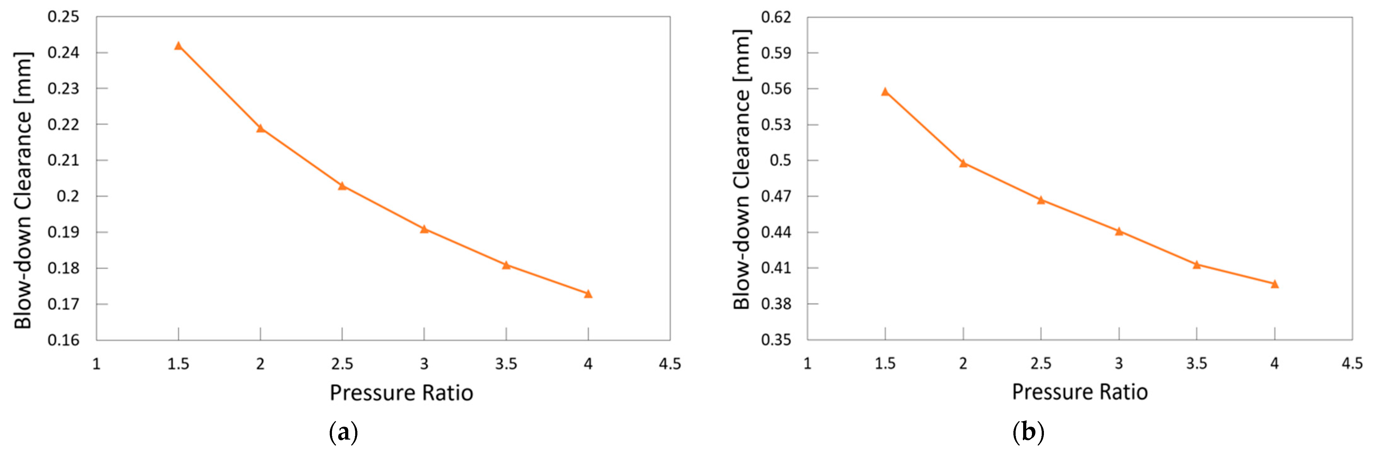 Applsci 14 08821 g008