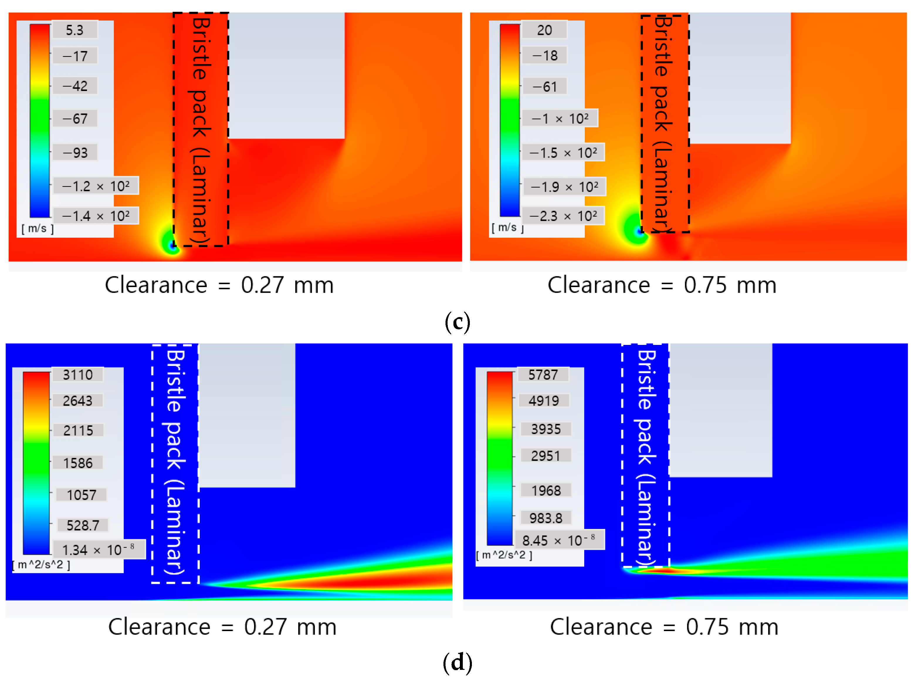 Applsci 14 08821 g010b