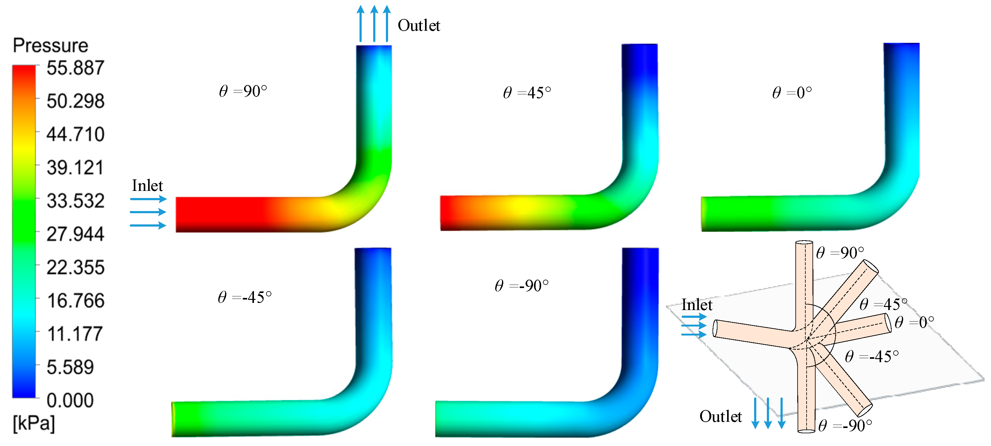 Applsci 14 08824 g006