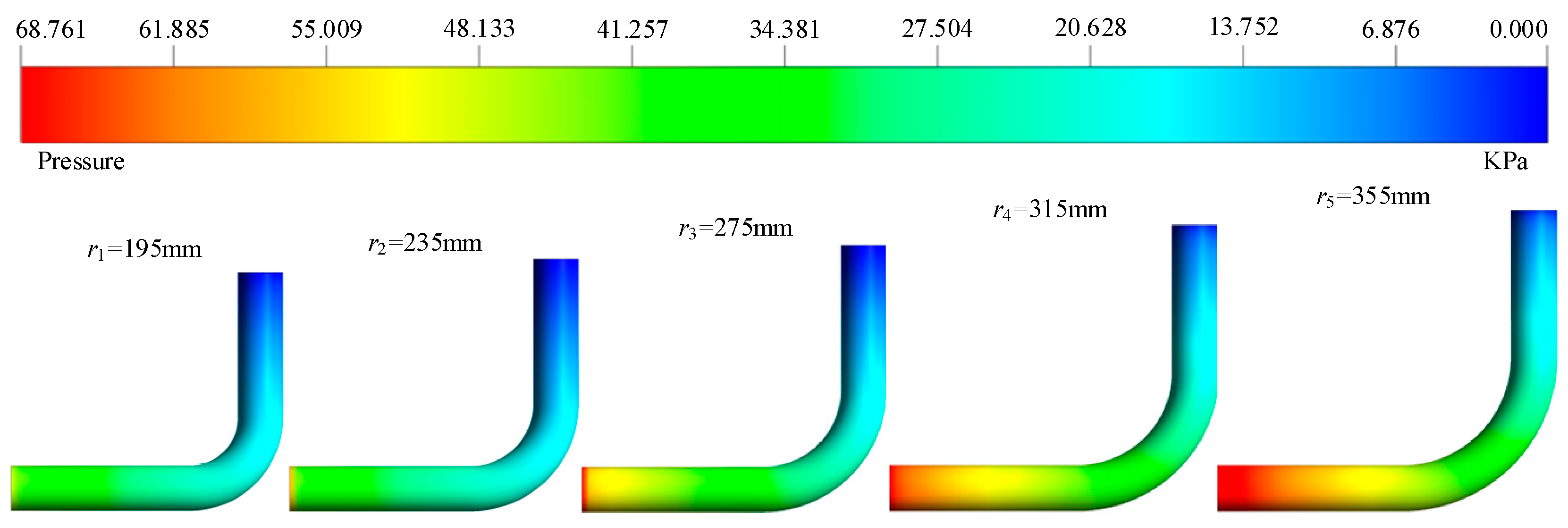 Applsci 14 08824 g007