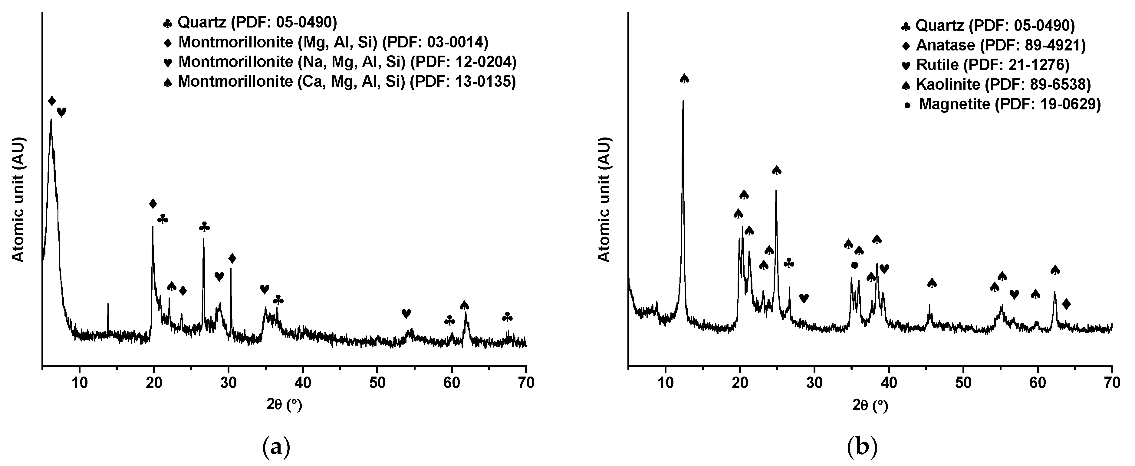 Applsci 14 08825 g004