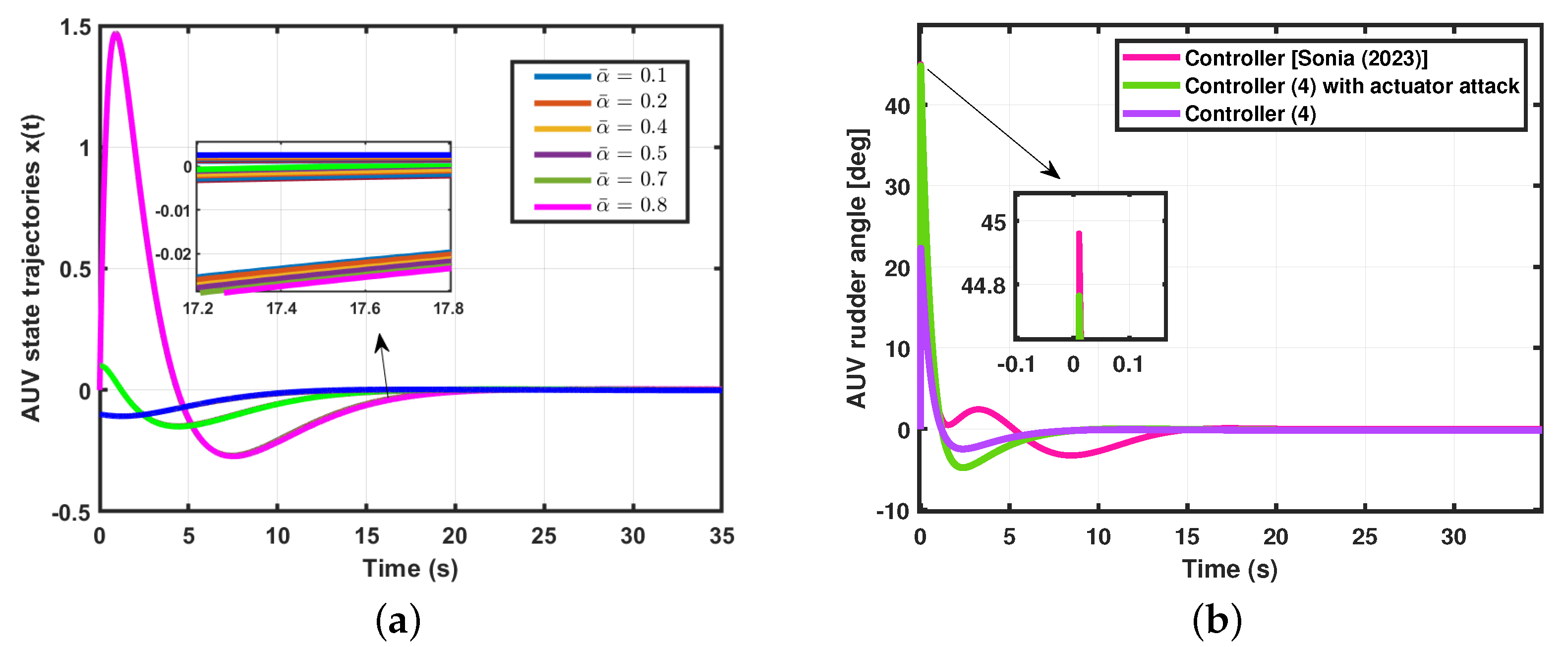 Applsci 14 08827 g003