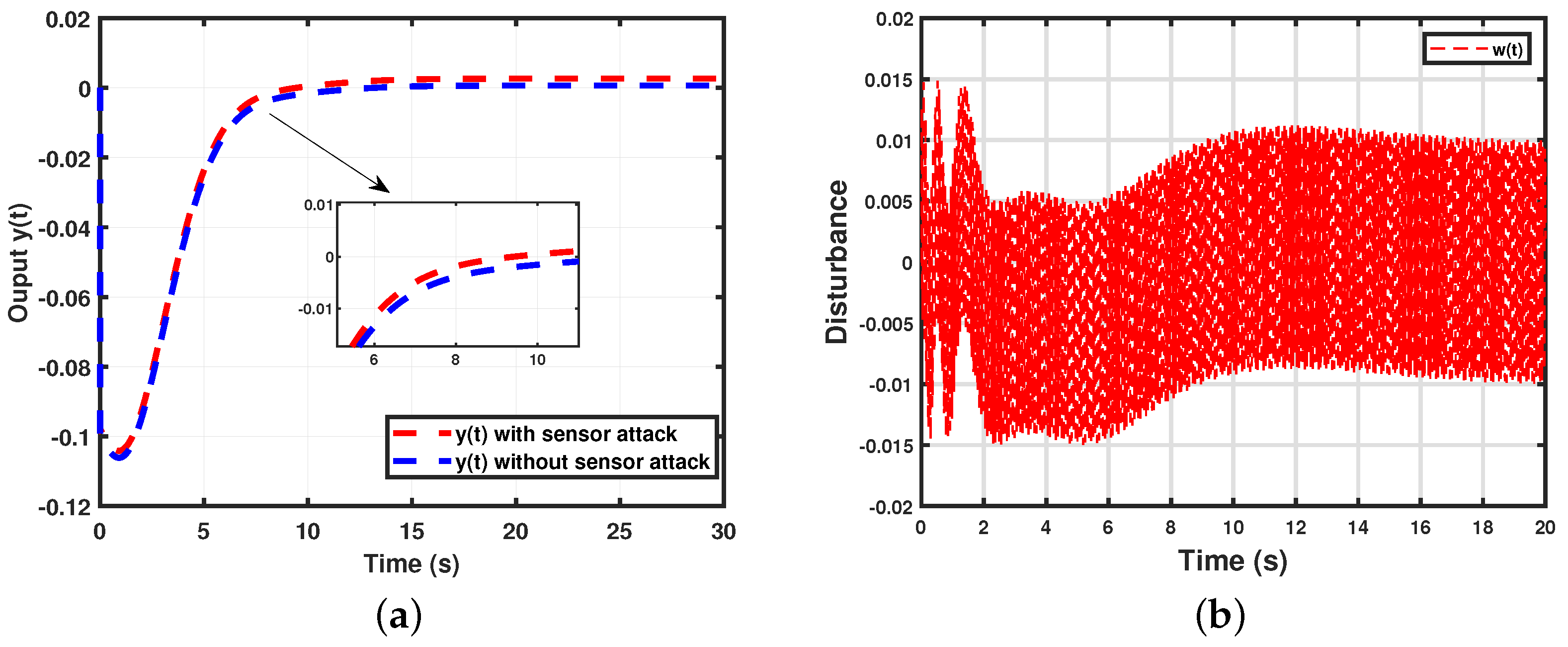 Applsci 14 08827 g004