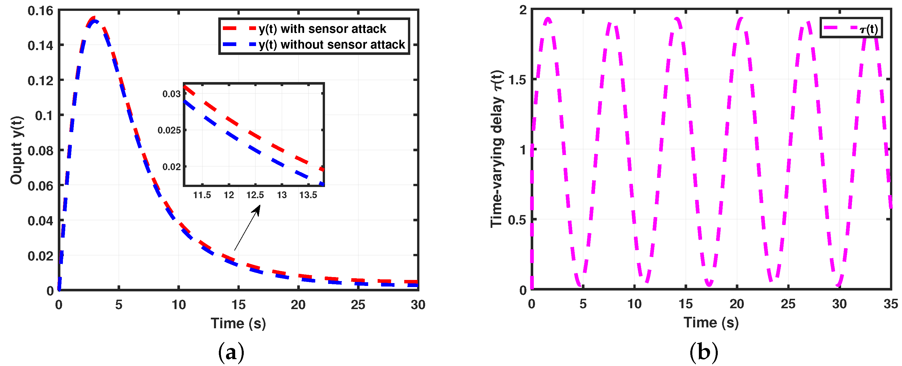 Applsci 14 08827 g008
