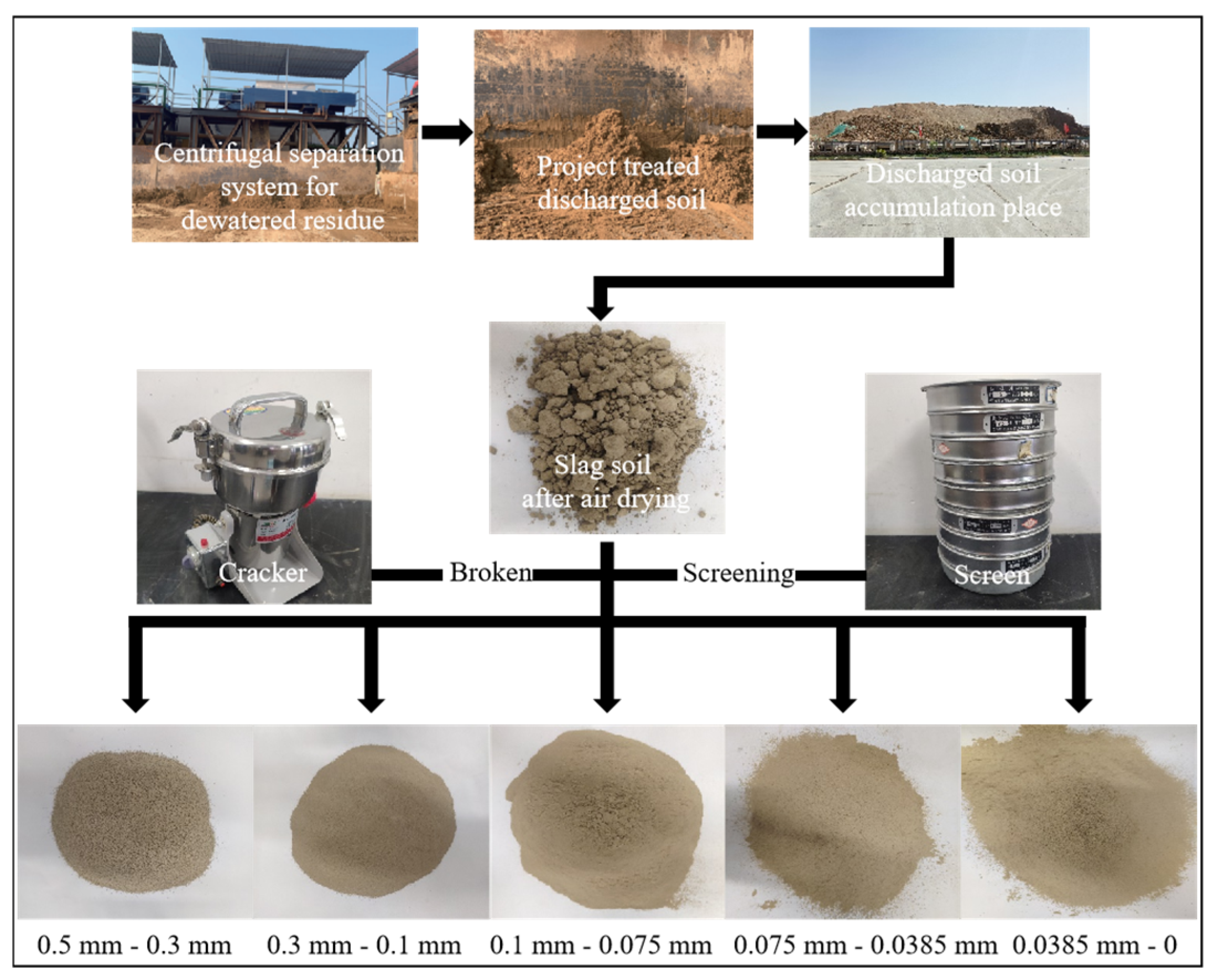 Applsci 14 08830 g003